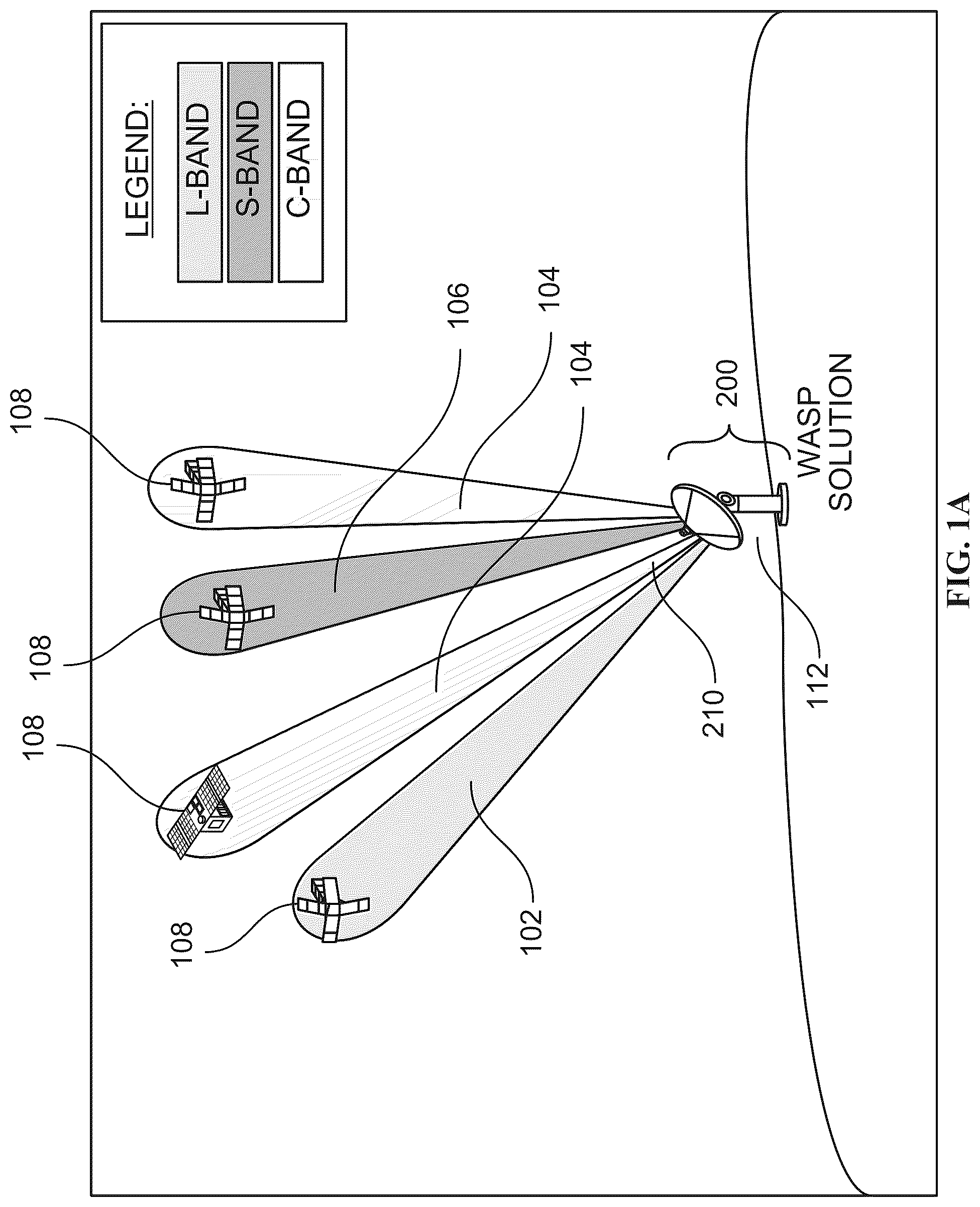 Patent US12316027 Figure 2 – System and method for a digitally beamformed phased array feed