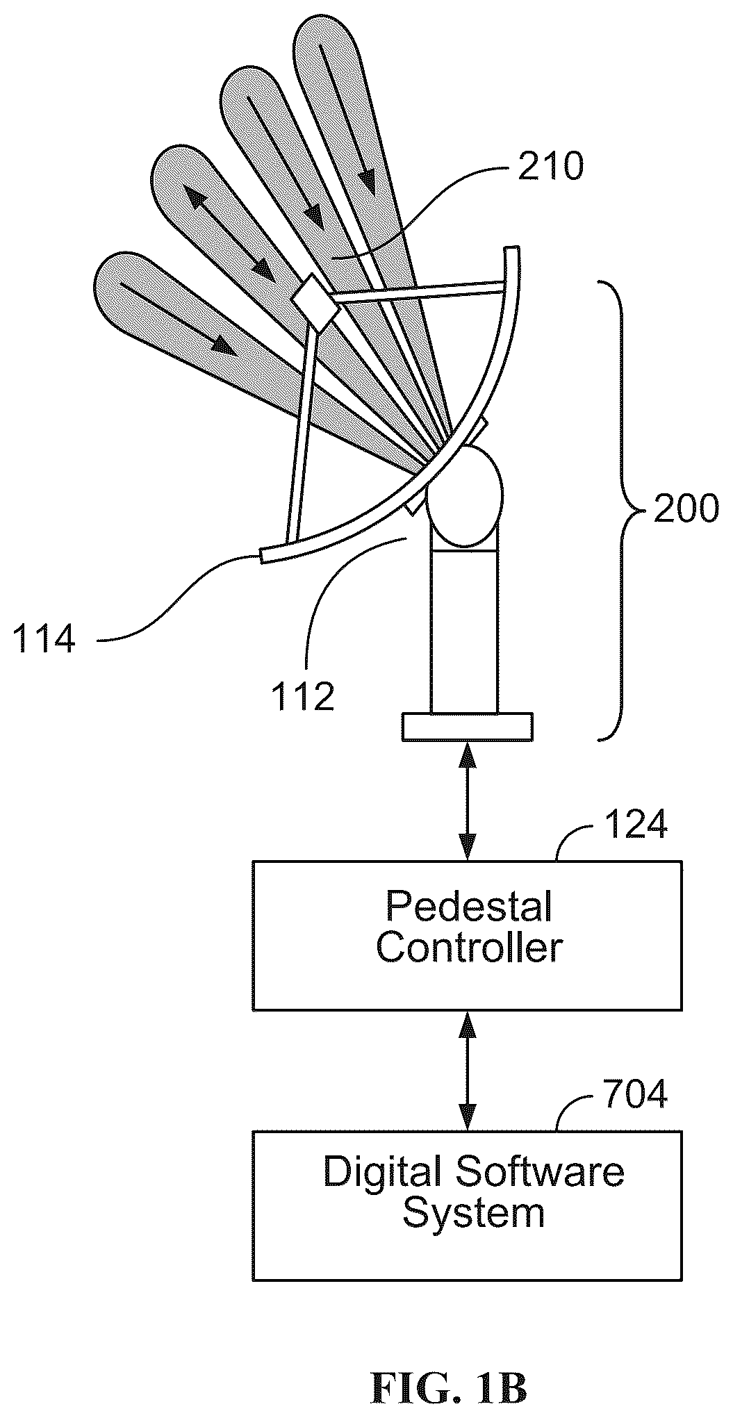 Patent US12316027 Figure 3 – System and method for a digitally beamformed phased array feed
