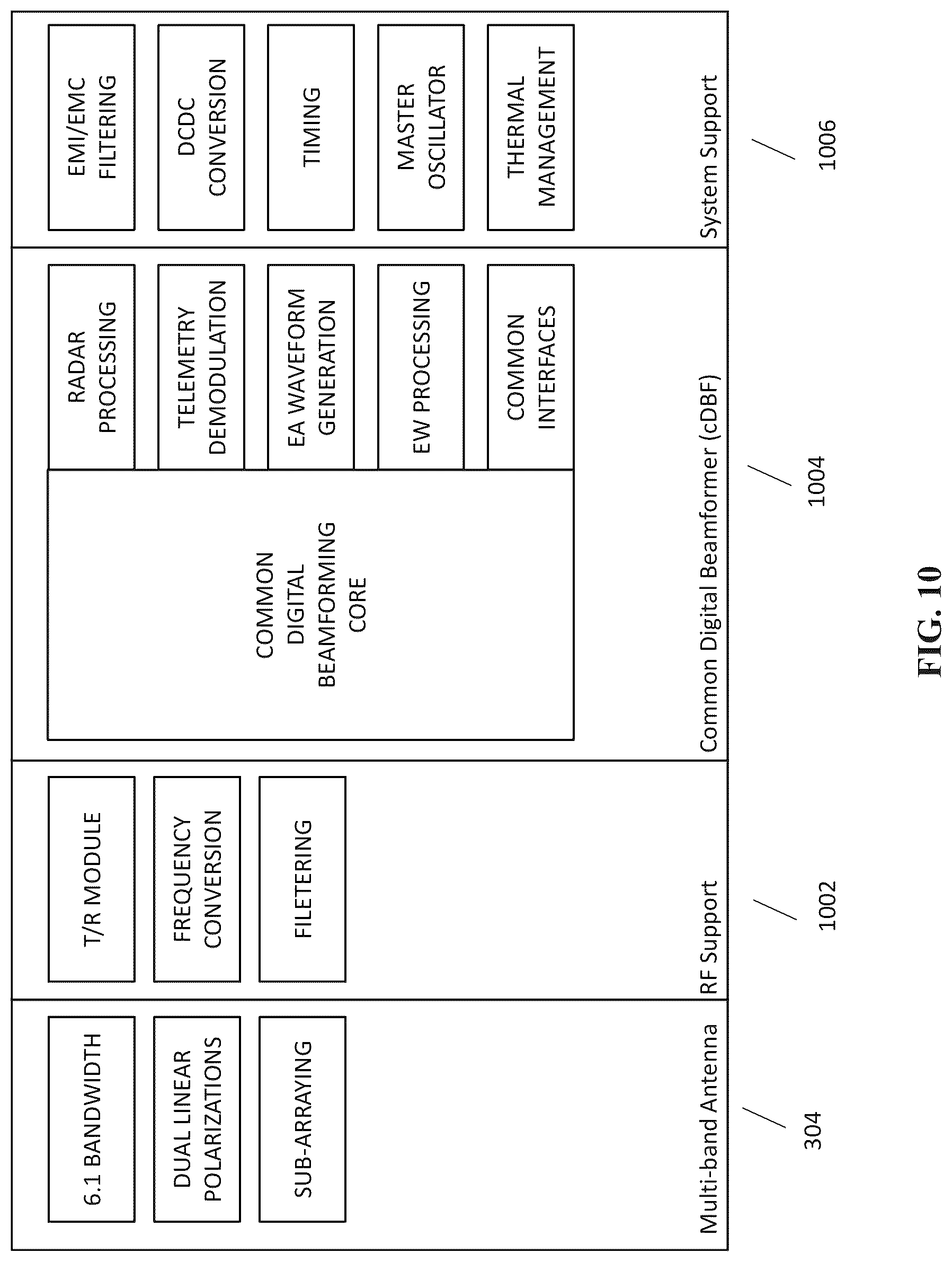 Patent US12316027 Figure 17 – System and method for a digitally beamformed phased array feed