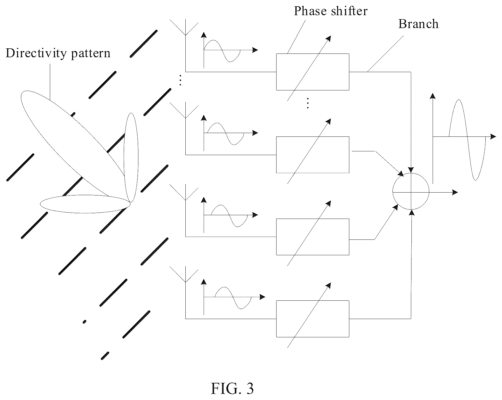 Patent US12316028 Figure 2 – Multi-band phased array and electronic device