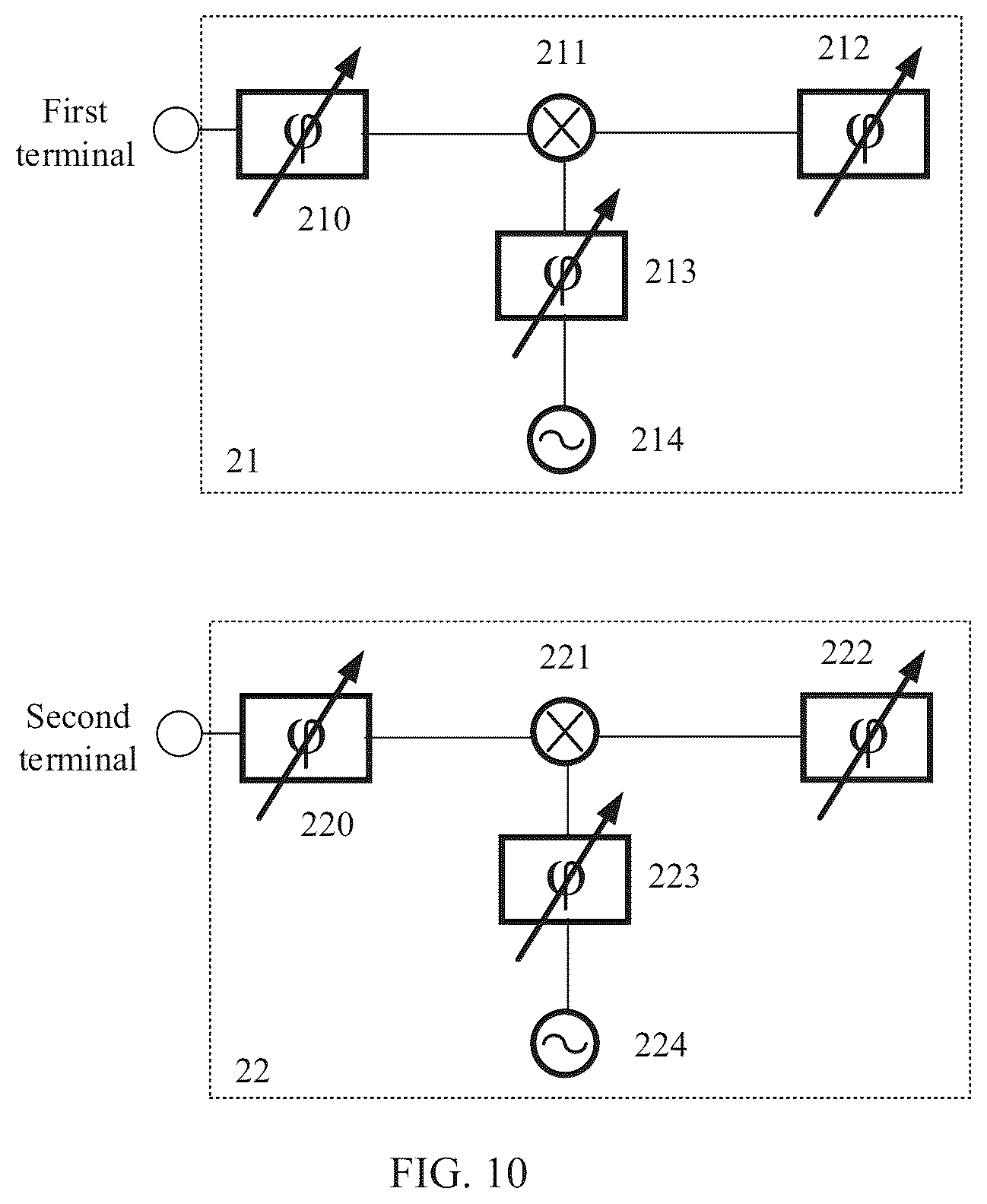 Patent US12316028 Figure 7 – Multi-band phased array and electronic device