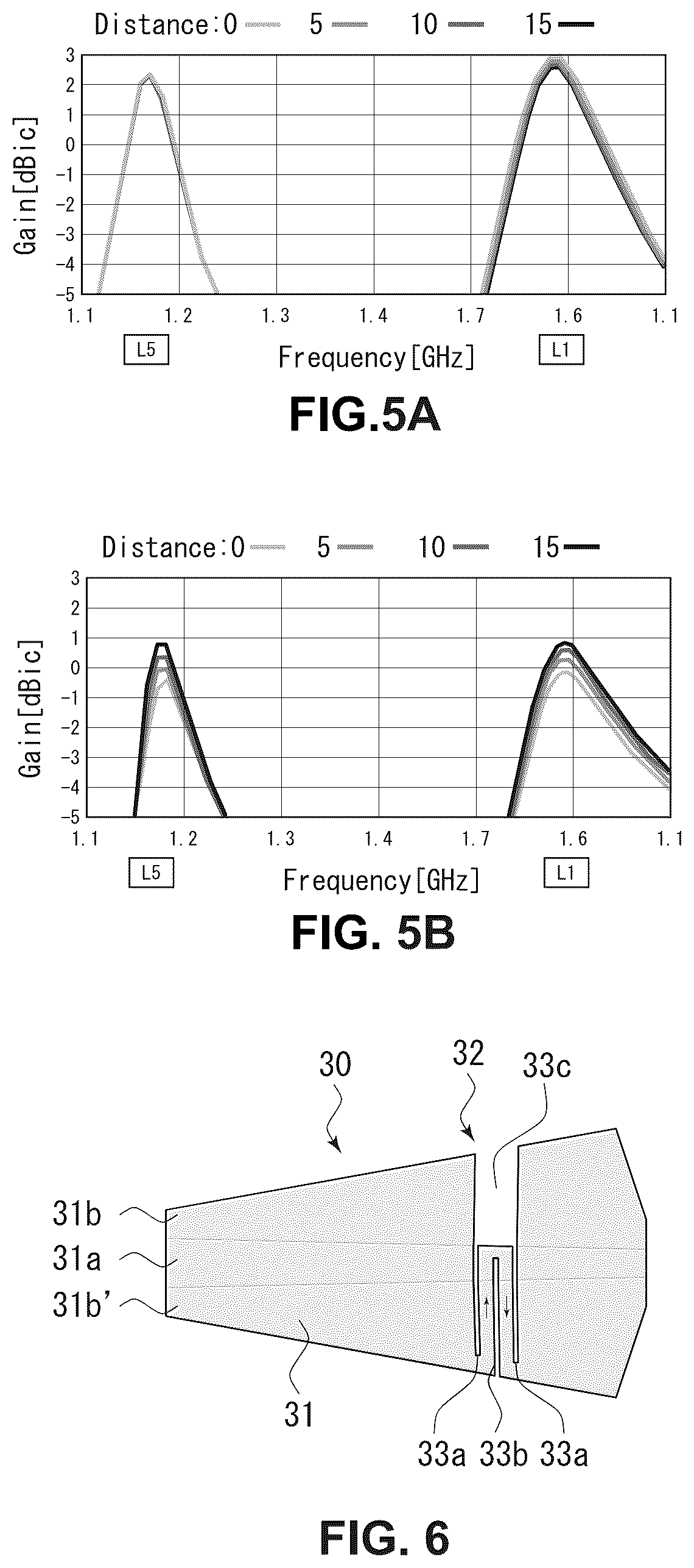 Patent US12316030 Figure 4 – Low-profile composite antenna device