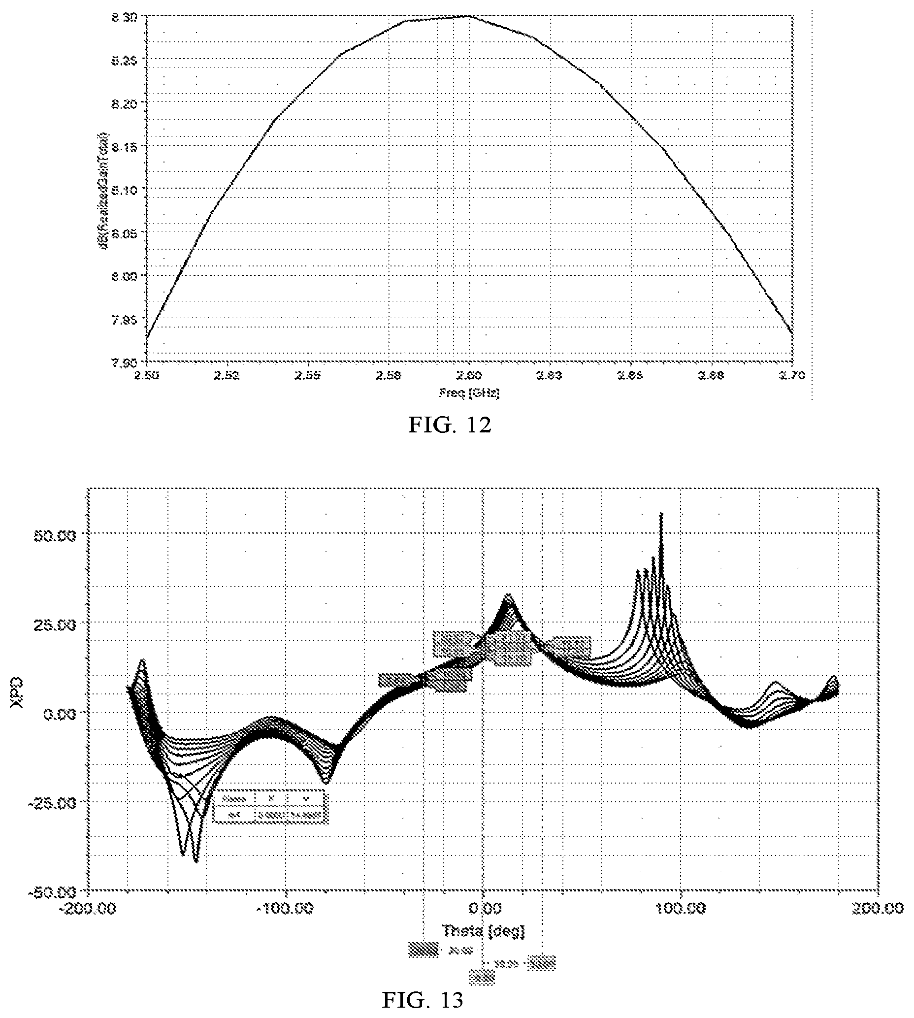 Patent US12316033 Figure 6 – Antenna and electronic device