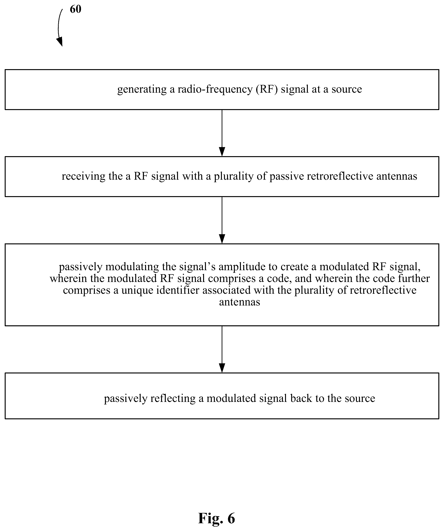 Patent US12316034 Figure 6 – Antenna array for passively modulating radio frequency signals