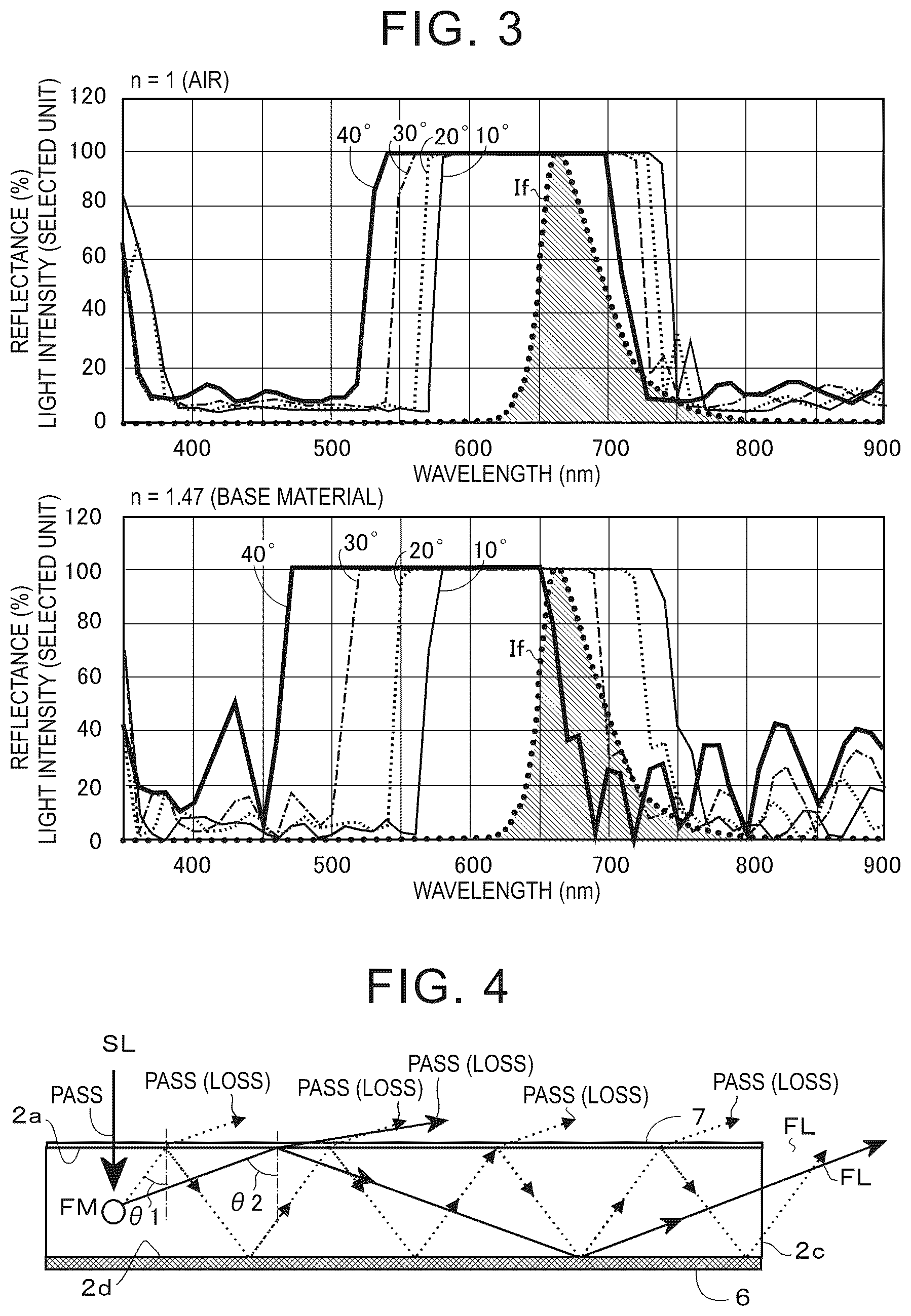 Patent US12316064 Figure 2 – Fluorescence guide plate, and solar-pumped laser