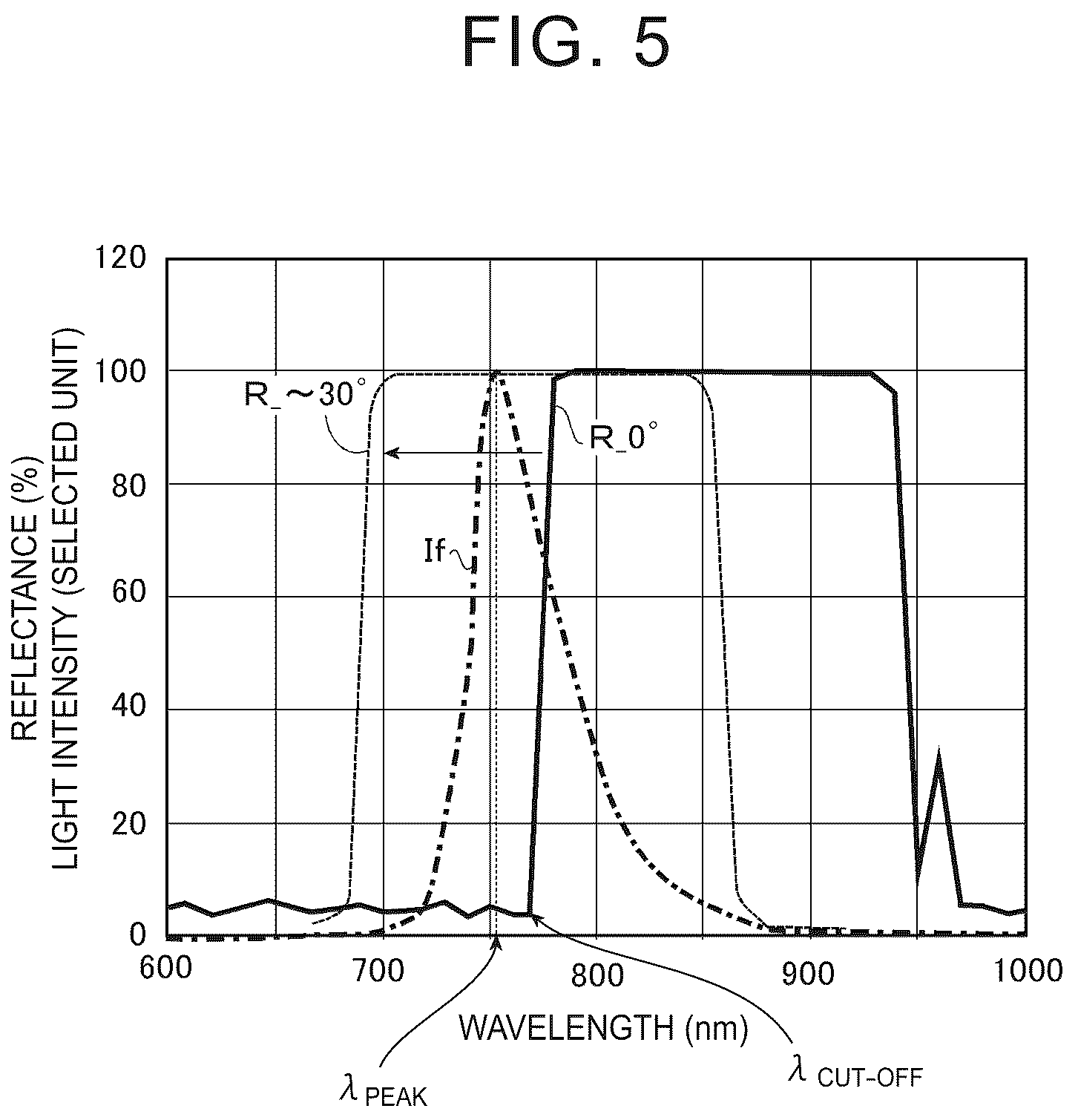 Patent US12316064 Figure 3 – Fluorescence guide plate, and solar-pumped laser