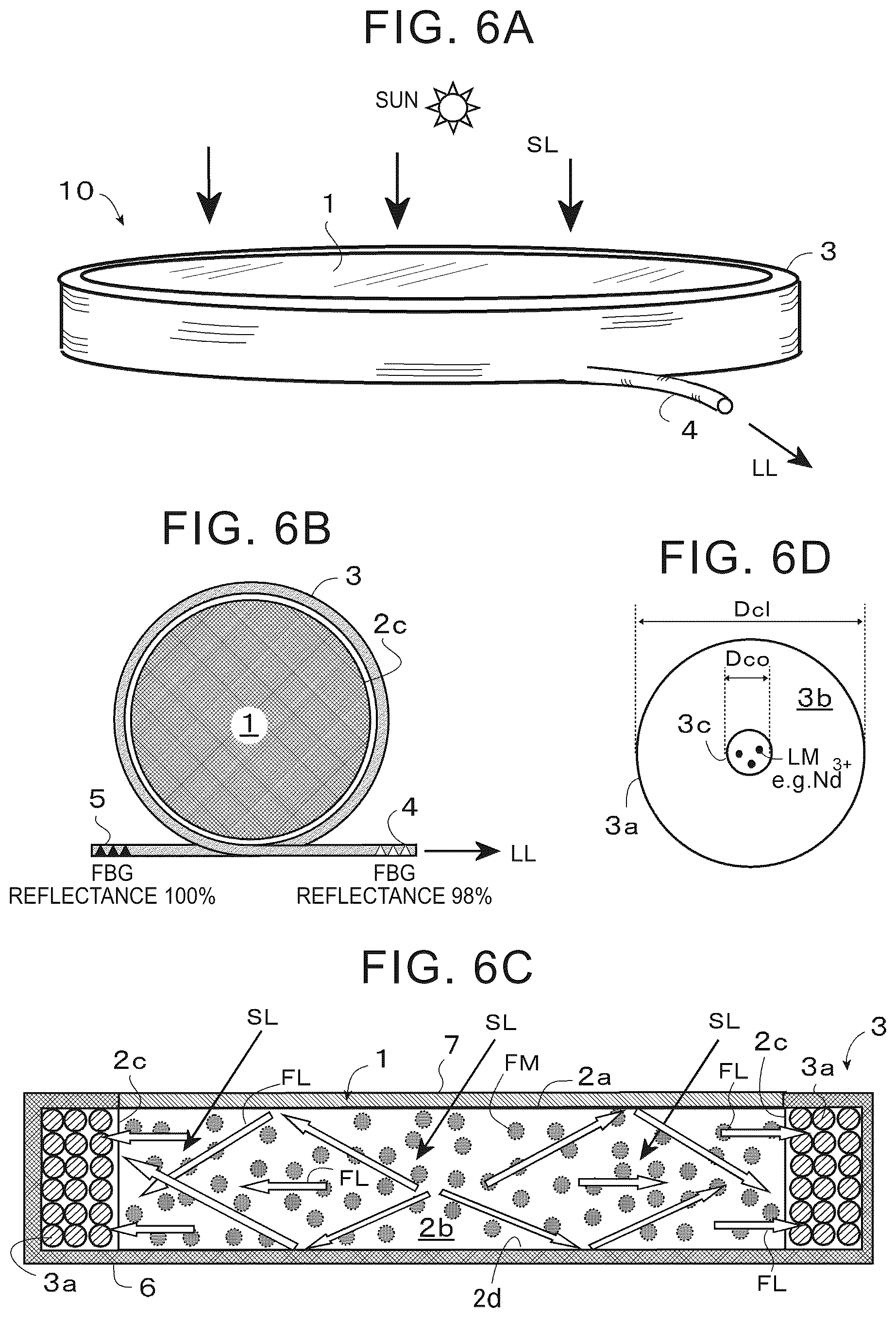 Patent US12316064 Figure 4 – Fluorescence guide plate, and solar-pumped laser