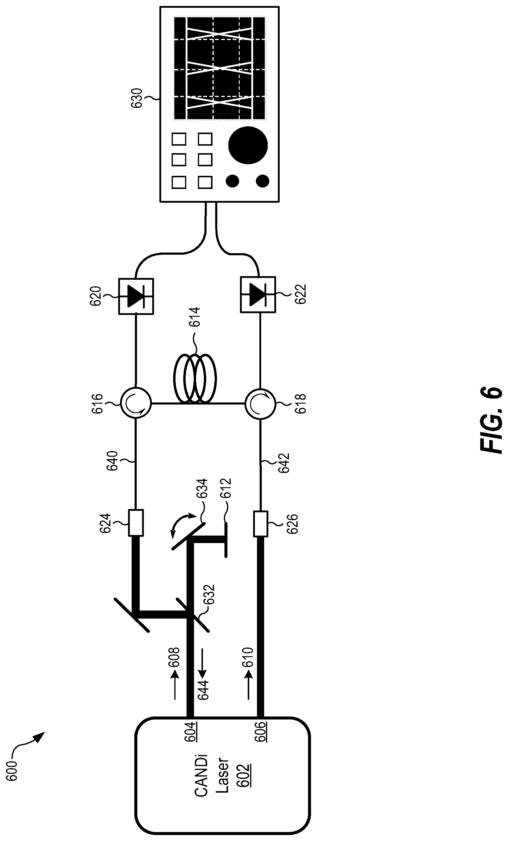 Patent US12316065 Figure 5 – Self-seeding a bidirectional mode-locked laser