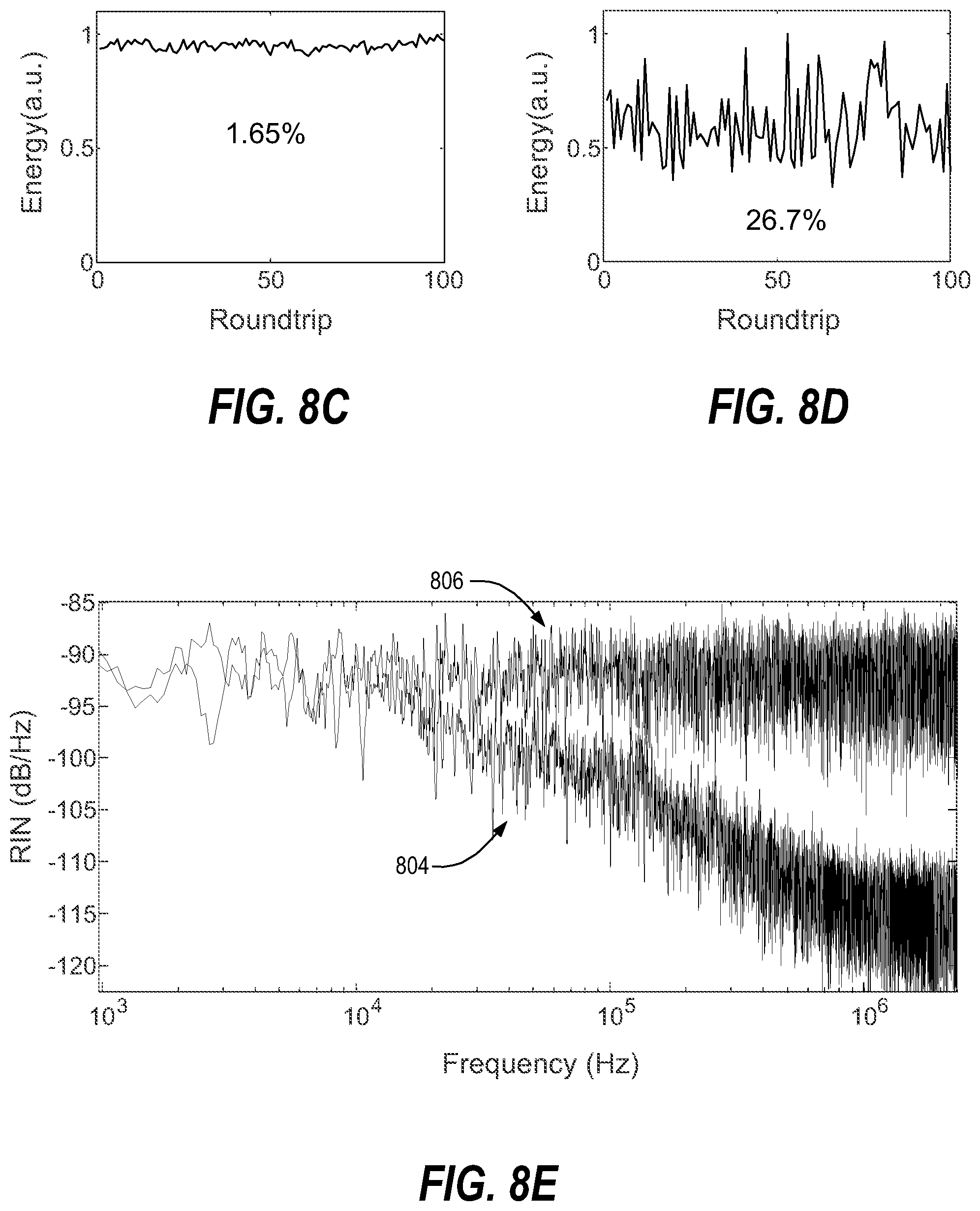 Patent US12316065 Figure 8 – Self-seeding a bidirectional mode-locked laser