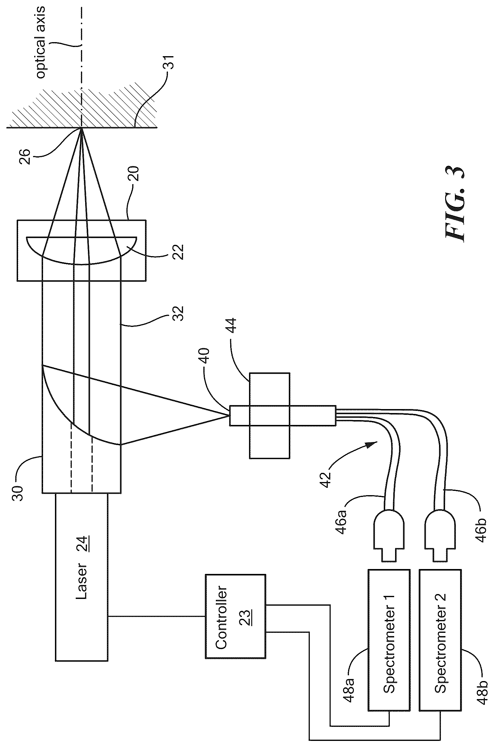 Patent US12316066 Figure 3 – Dual beam single spatial mode laser for handheld libs instruments and similar applications