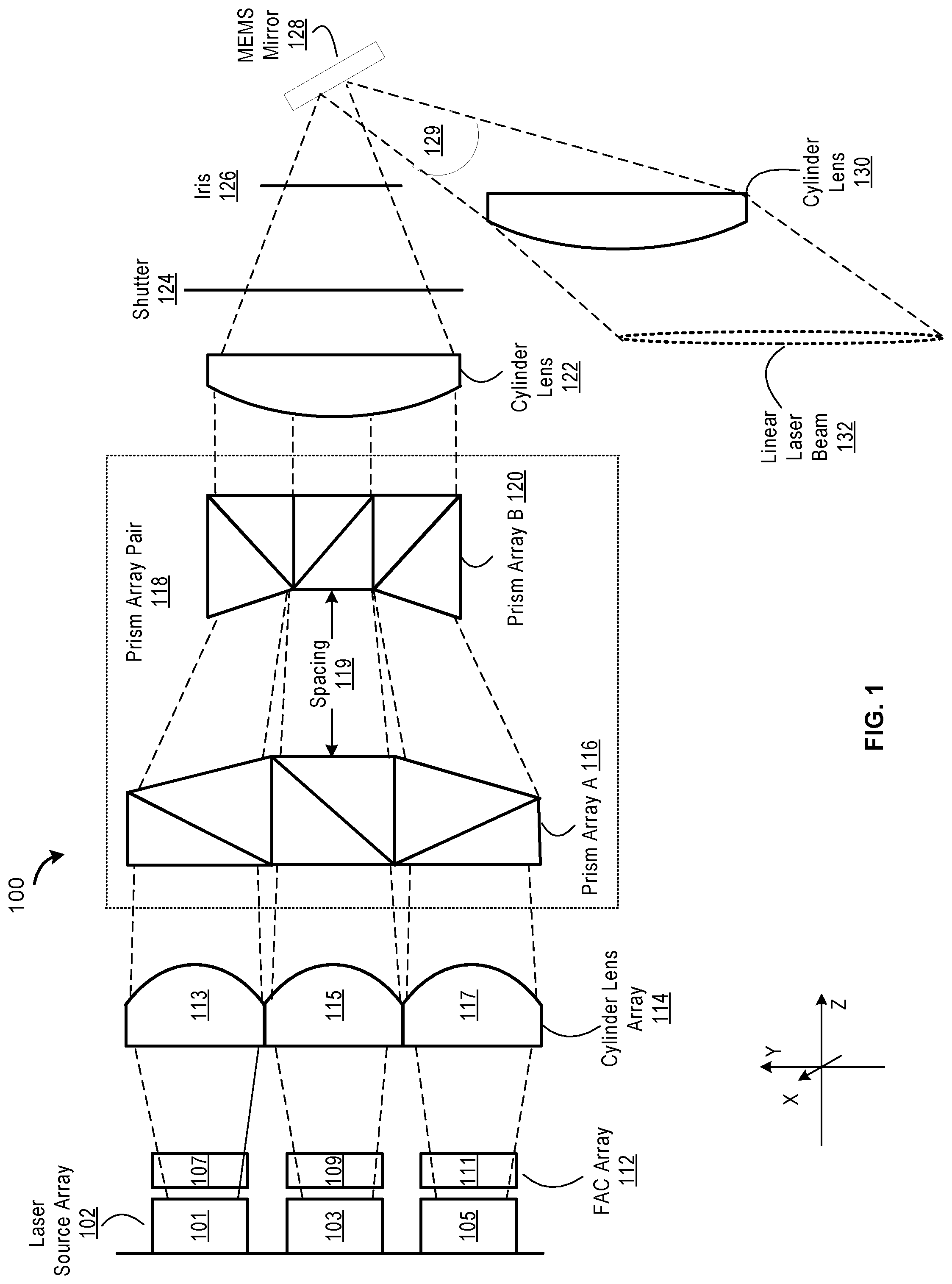 Patent US12316067 Figure 1 – Apparatus for projecting linear laser beams