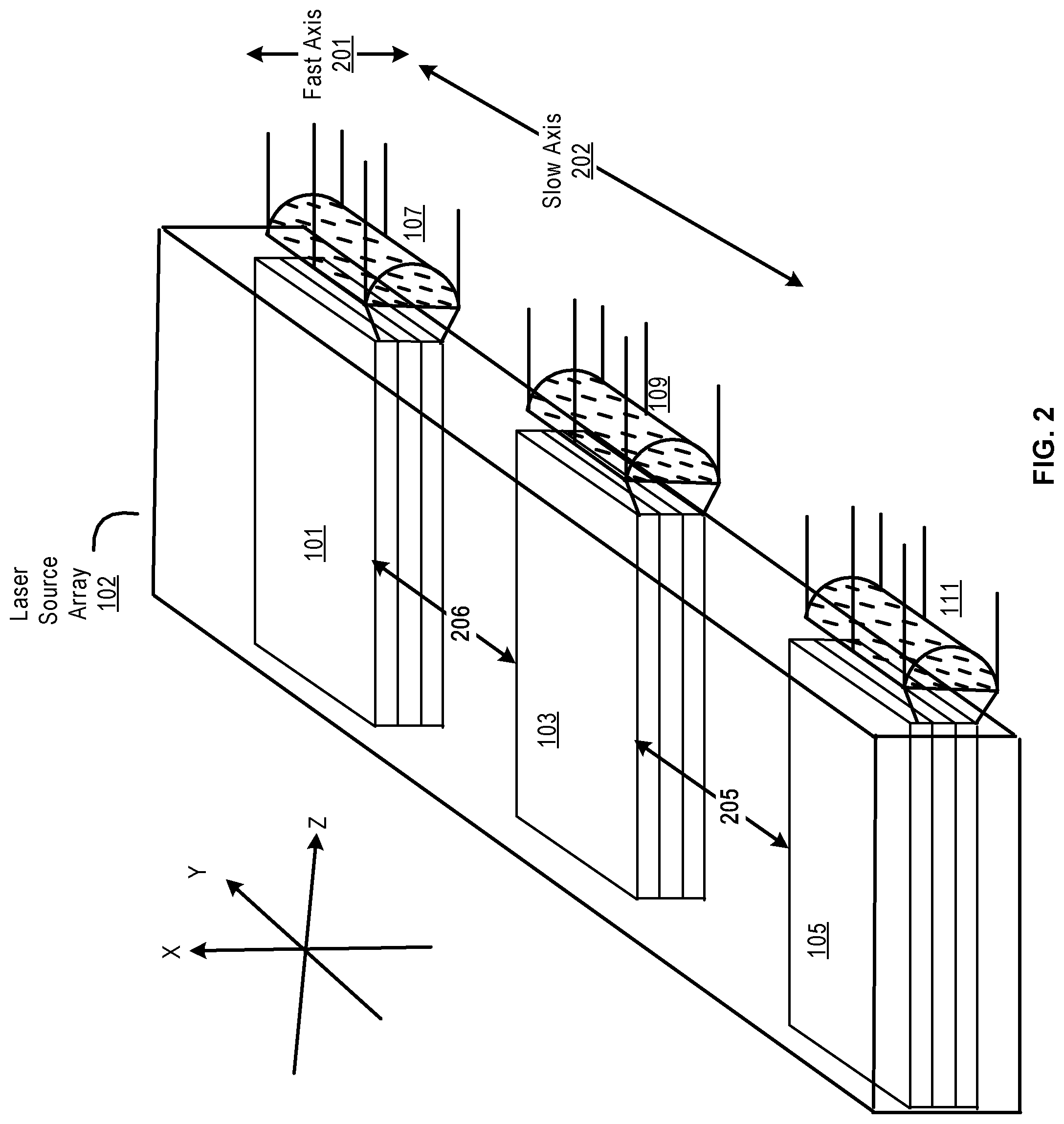 Patent US12316067 Figure 2 – Apparatus for projecting linear laser beams