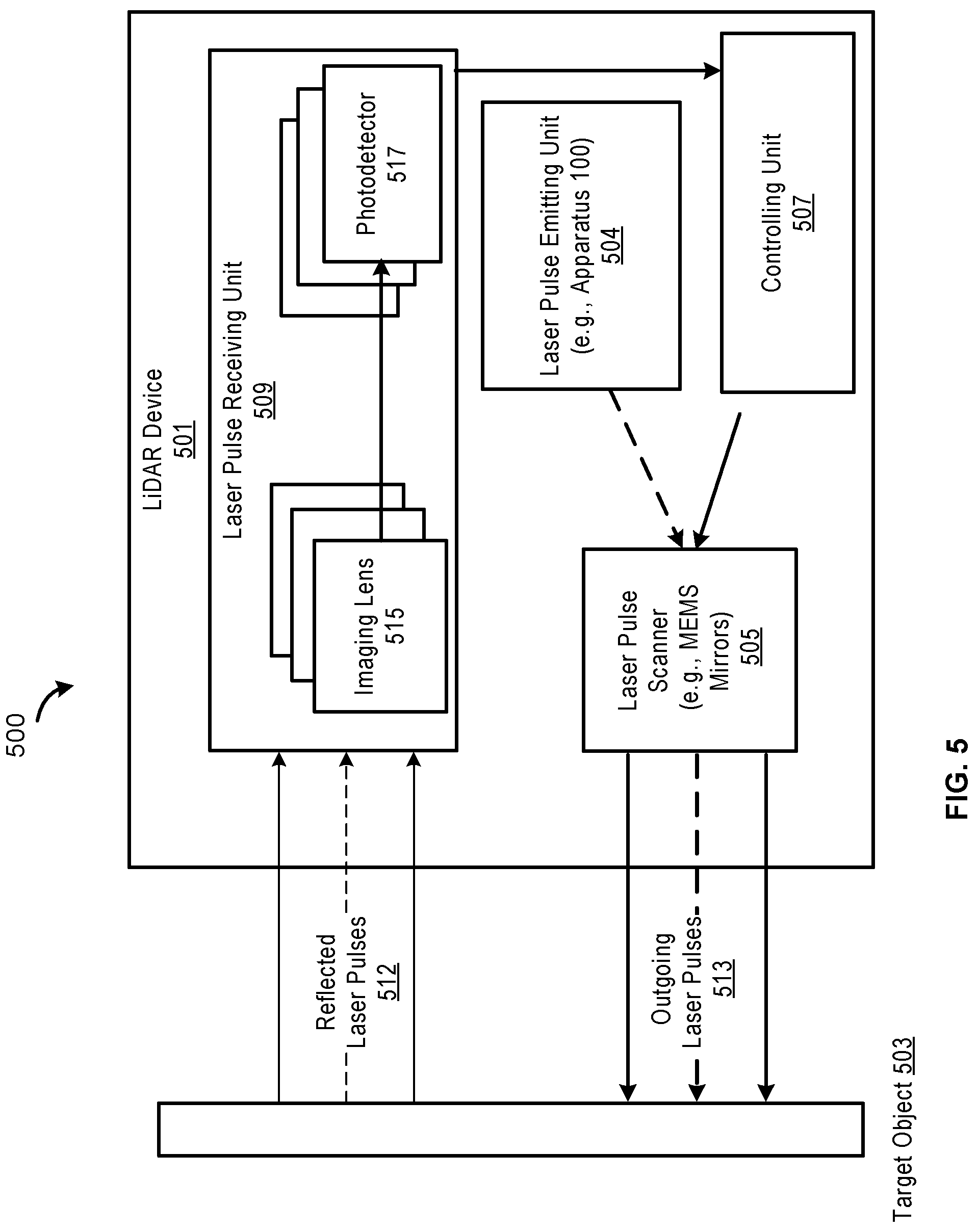 Patent US12316067 Figure 5 – Apparatus for projecting linear laser beams