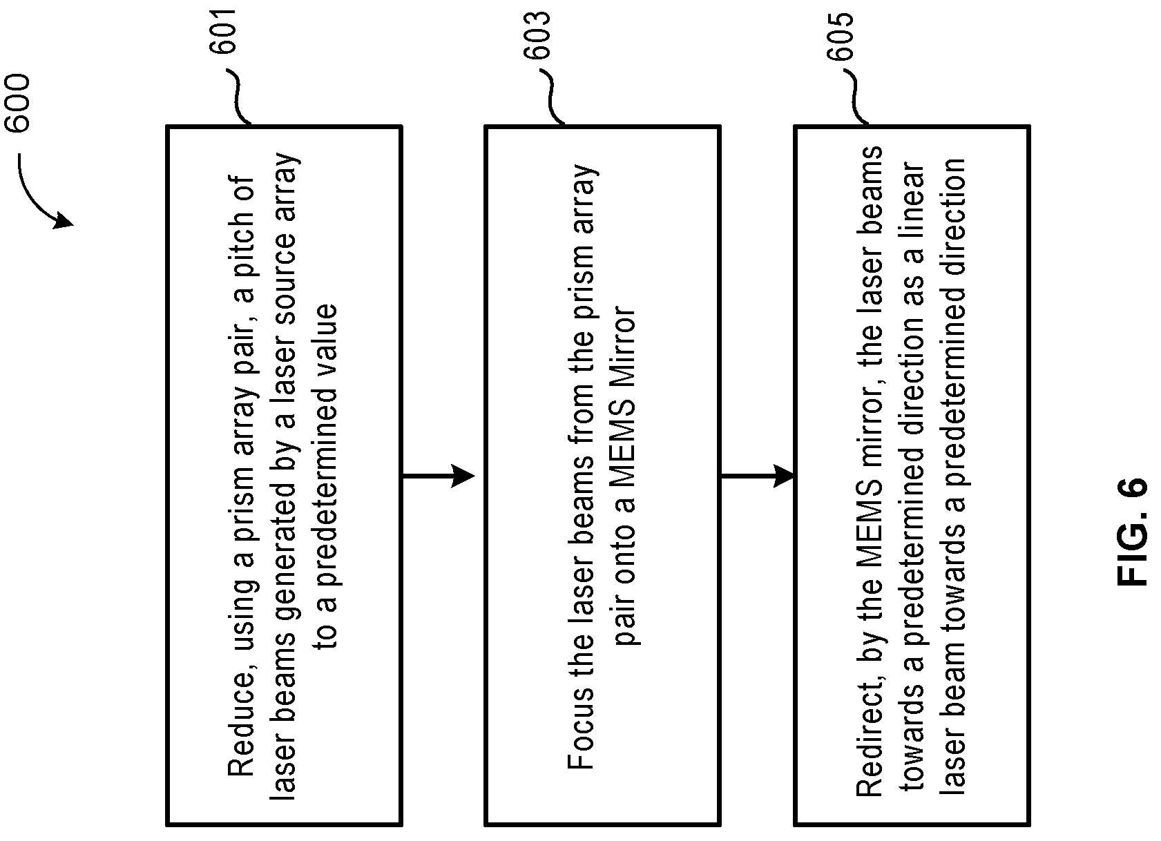 Patent US12316067 Figure 6 – Apparatus for projecting linear laser beams