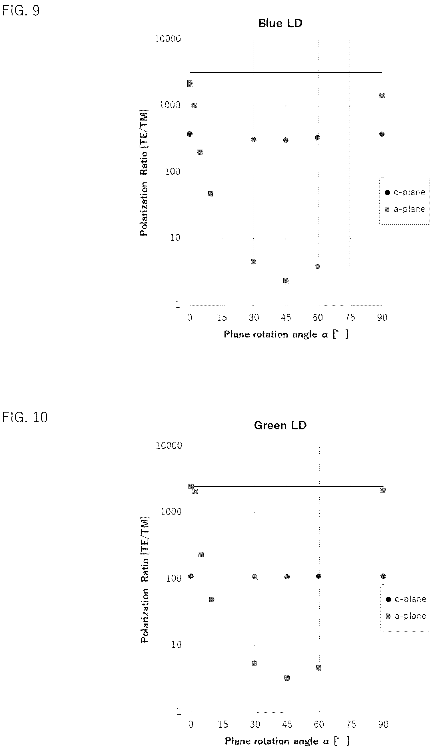Patent US12316068 Figure 5 – Light emitting device including light-transmissive member and lens member