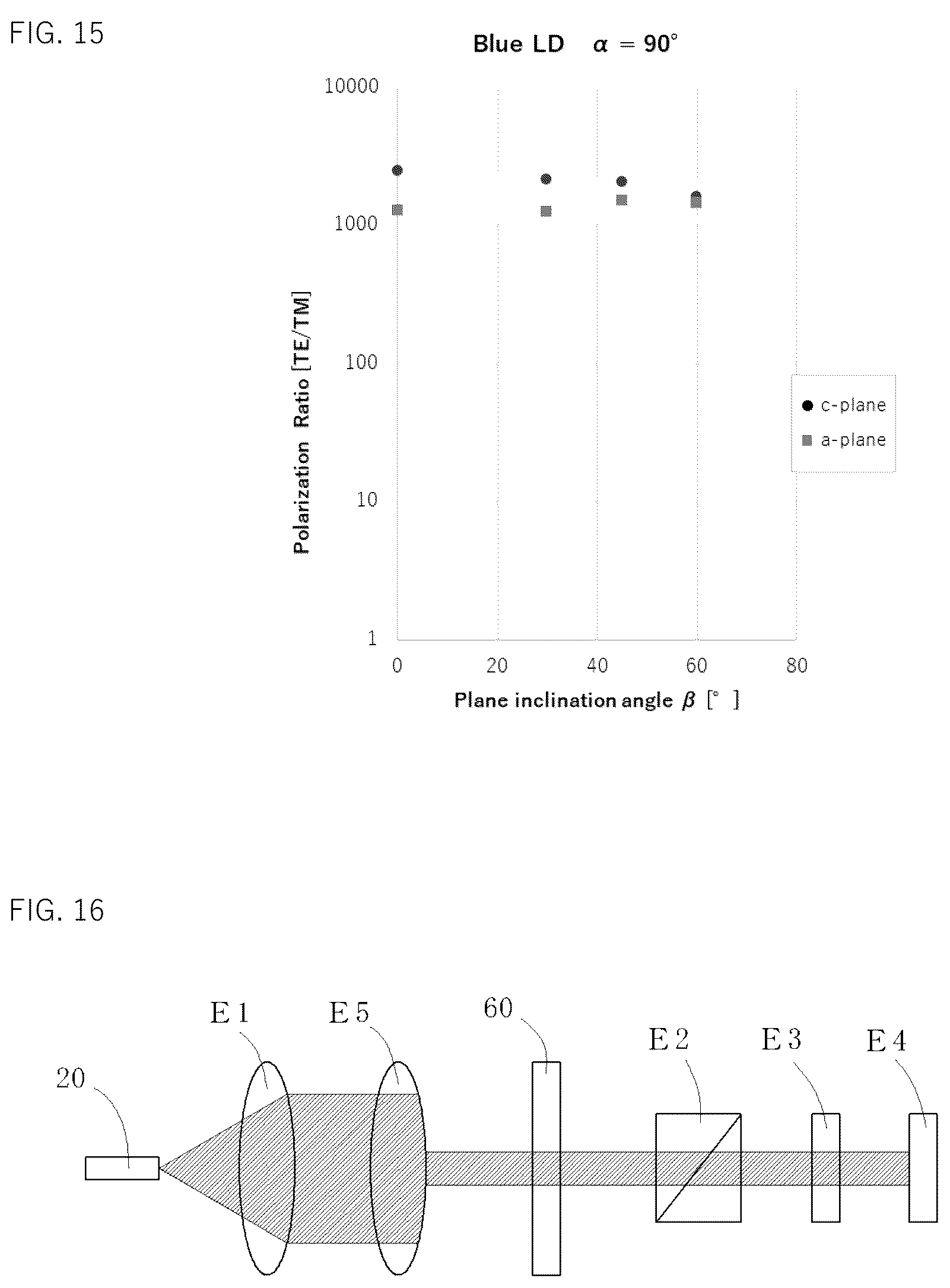 Patent US12316068 Figure 8 – Light emitting device including light-transmissive member and lens member