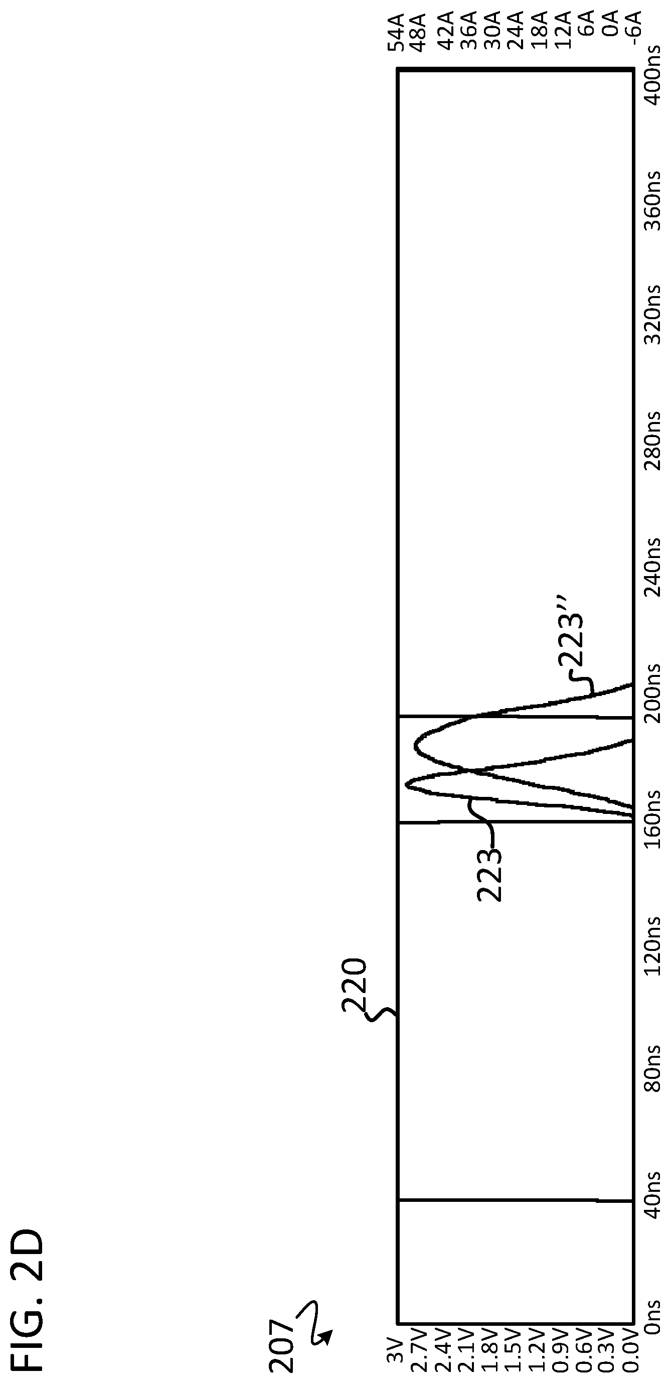 Patent US12316073 Figure 7 – Single-FET pulsed laser diode driver