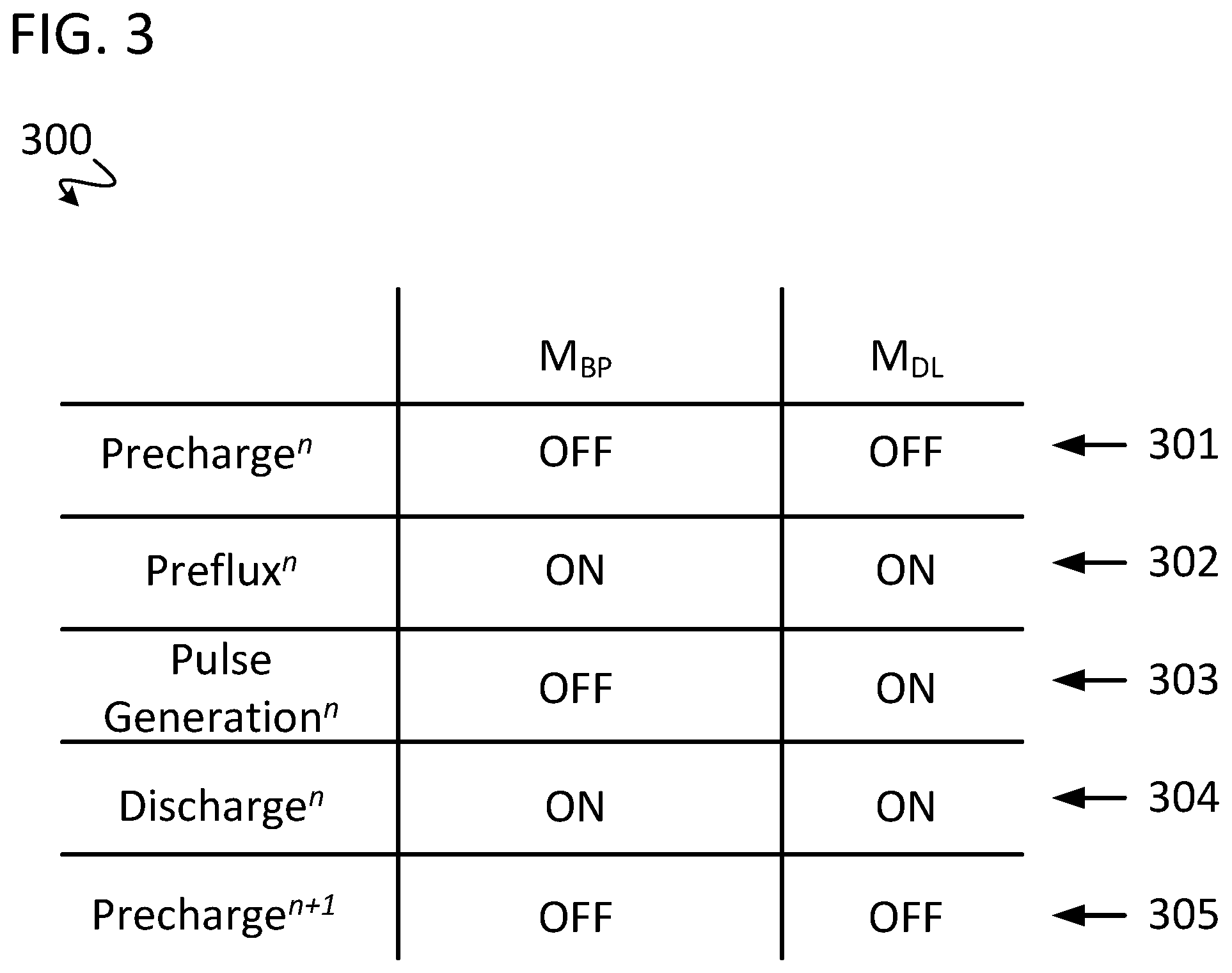 Patent US12316073 Figure 8 – Single-FET pulsed laser diode driver