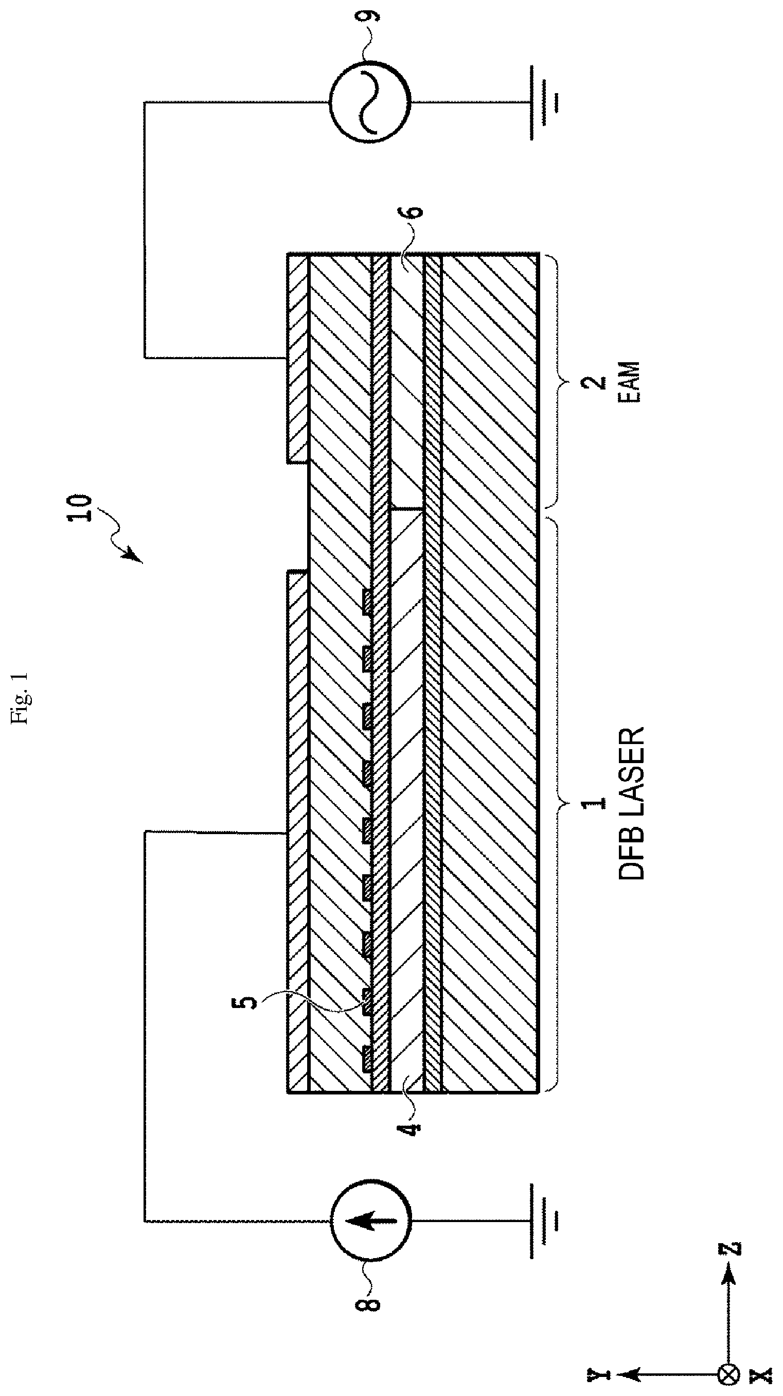 Patent US12316074 Figure 1 – Optical transmitter