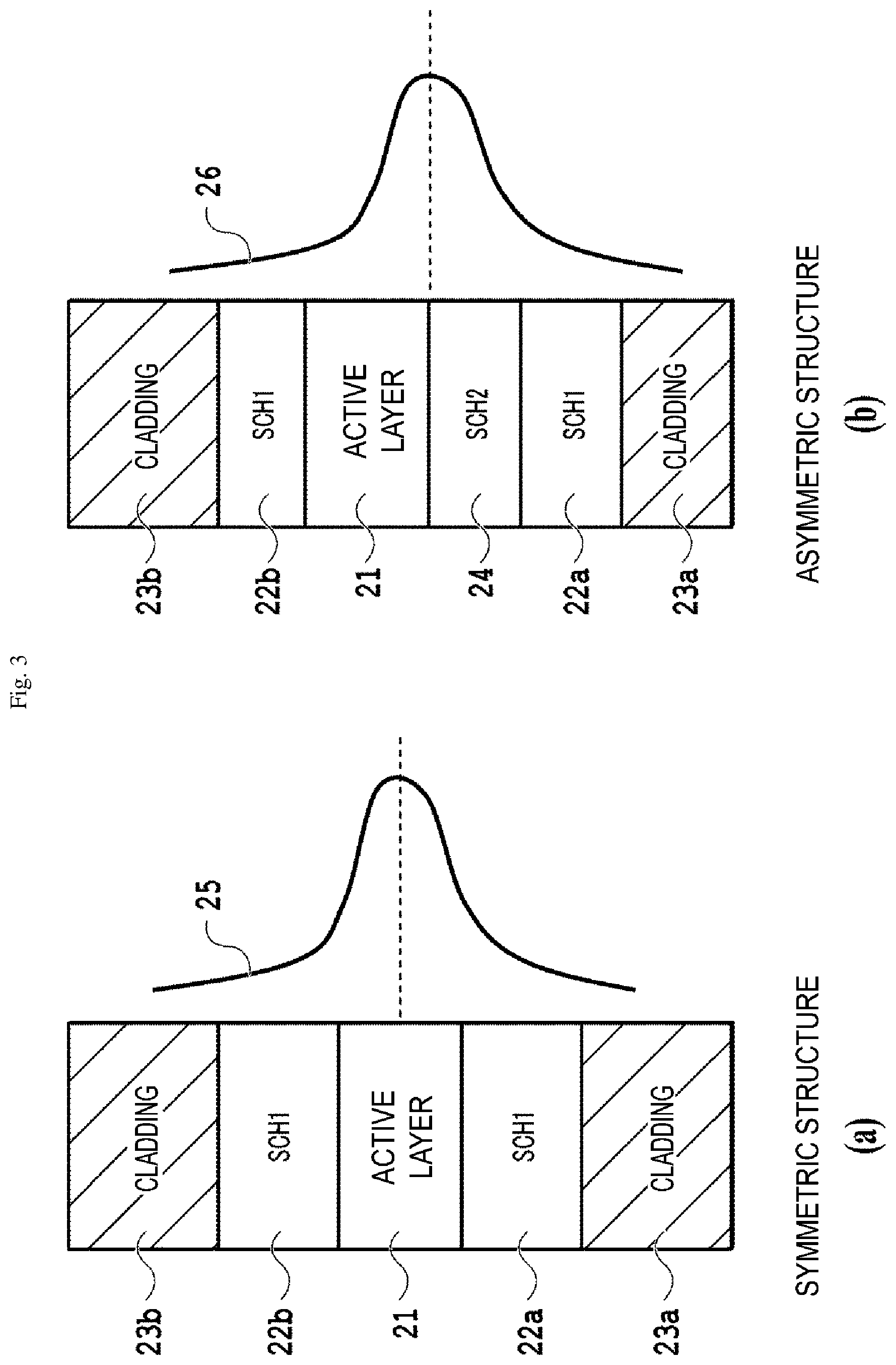 Patent US12316074 Figure 3 – Optical transmitter
