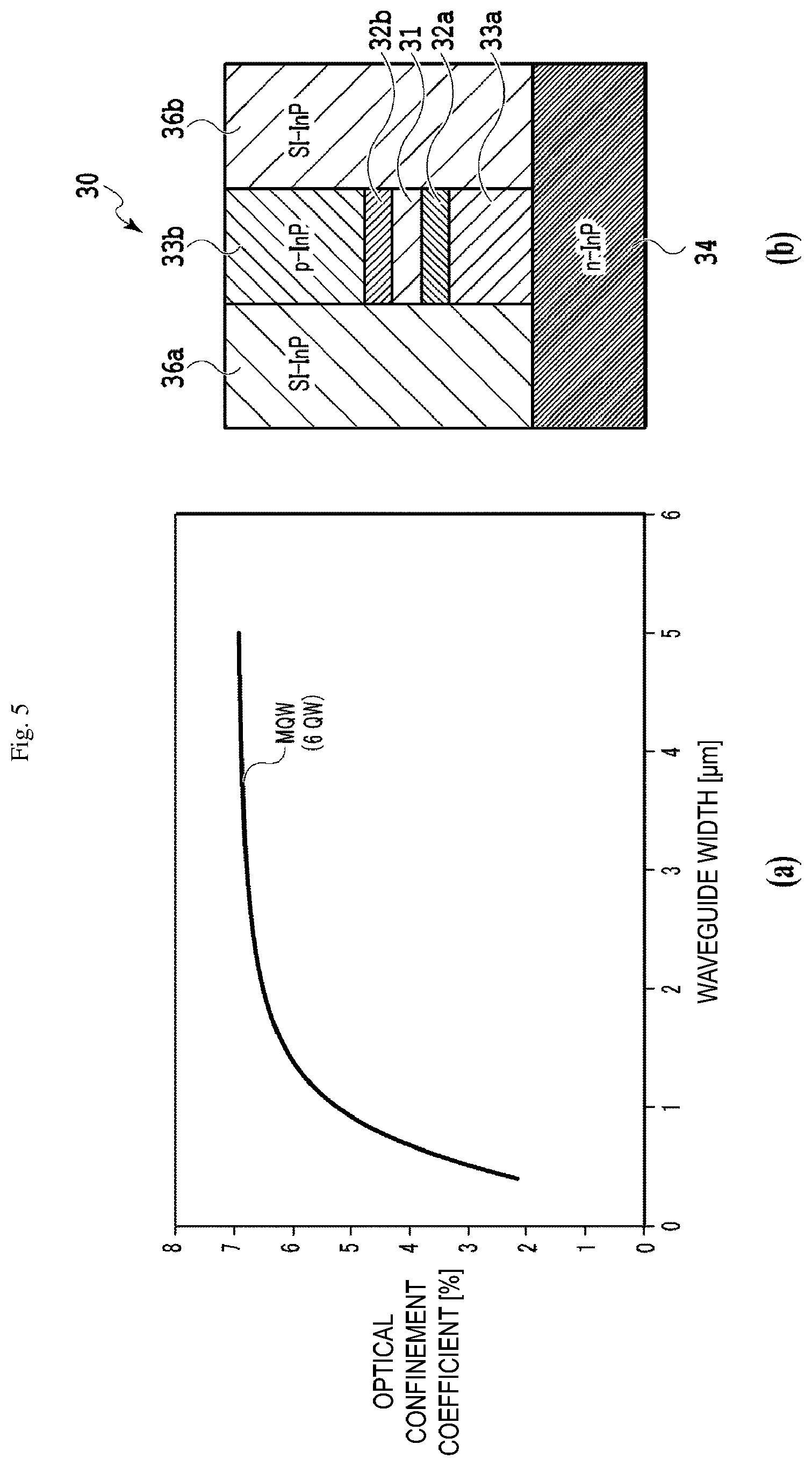 Patent US12316074 Figure 5 – Optical transmitter