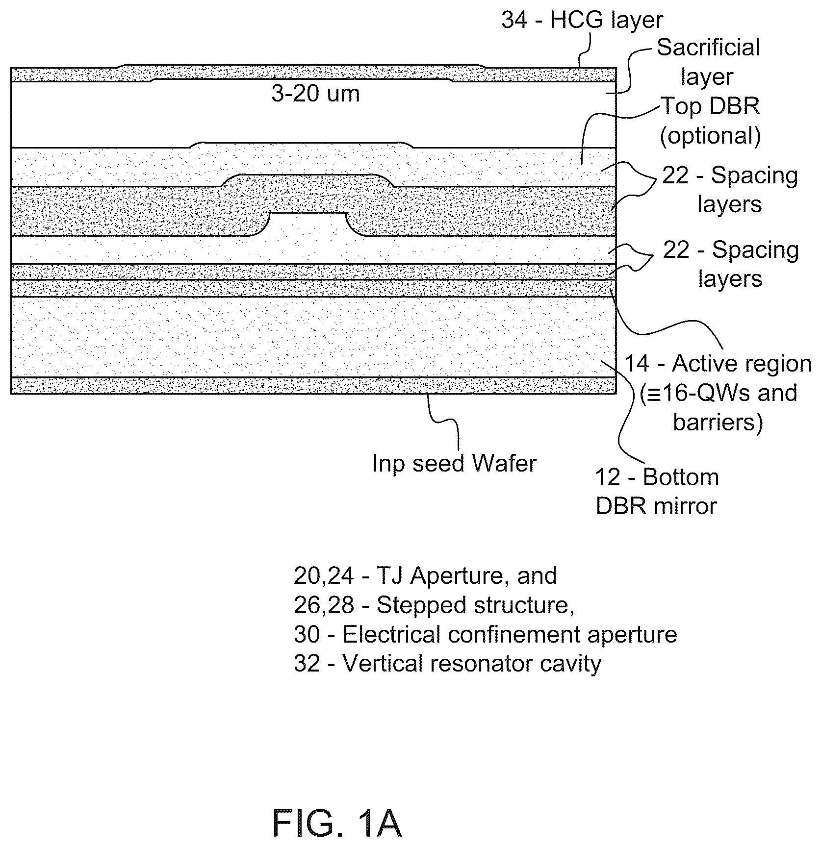 Patent US12316075 Figure 1 – Systems including one or more VCSELs, for receiving a three dimensional (3D) map of at least a part of a body of a user