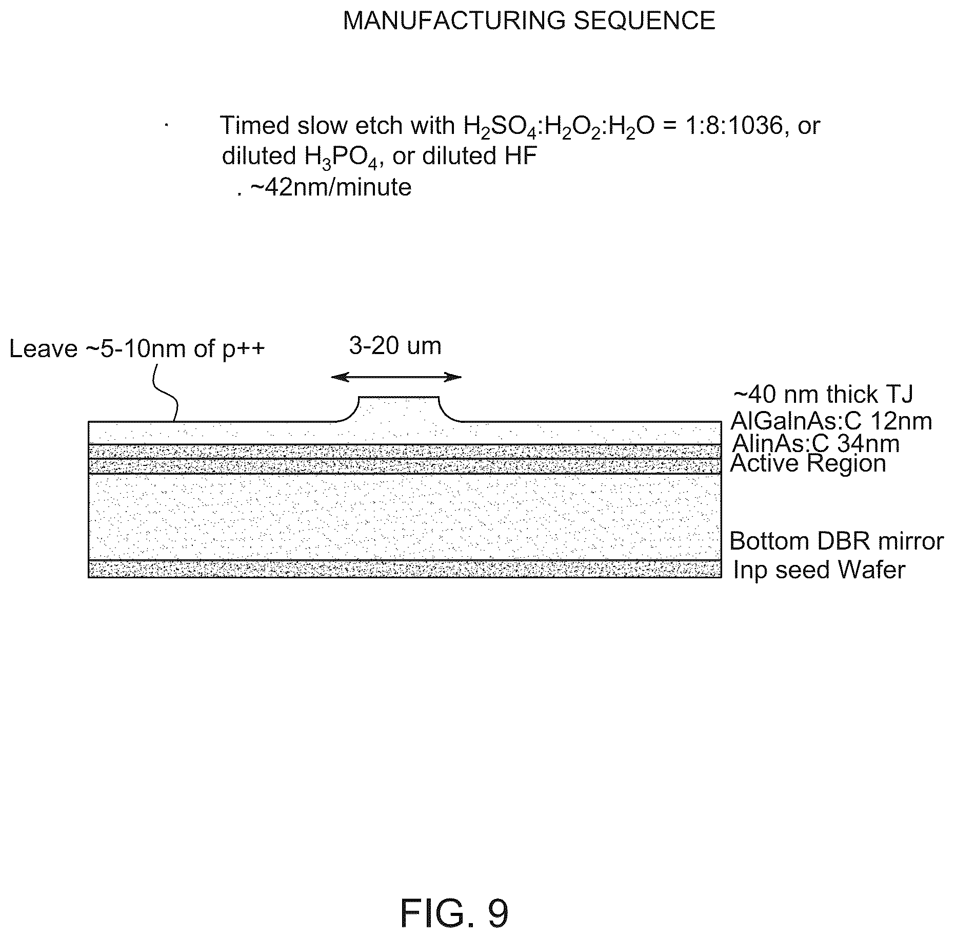 Patent US12316075 Figure 12 – Systems including one or more VCSELs, for receiving a three dimensional (3D) map of at least a part of a body of a user