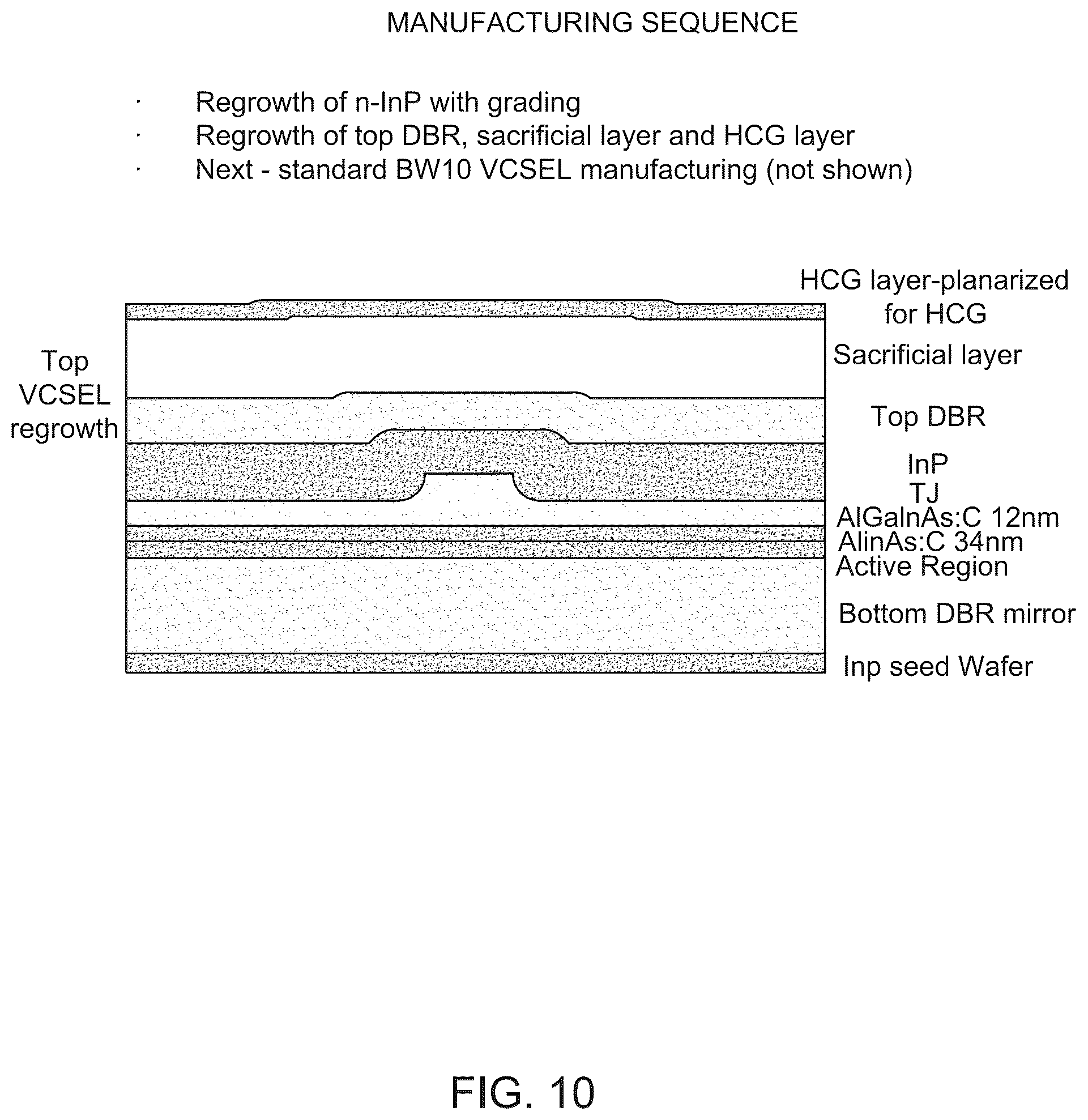 Patent US12316075 Figure 13 – Systems including one or more VCSELs, for receiving a three dimensional (3D) map of at least a part of a body of a user