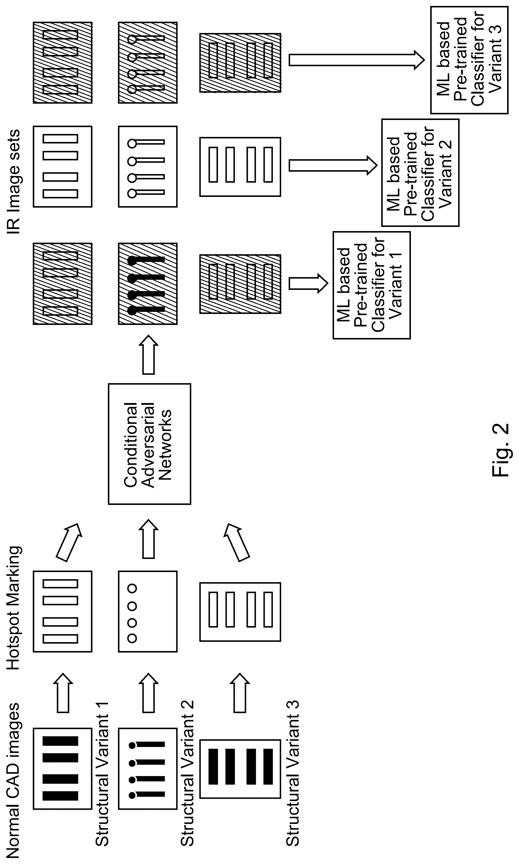 Patent US12316079 Figure 2 – Apparatus for monitoring a switchgear