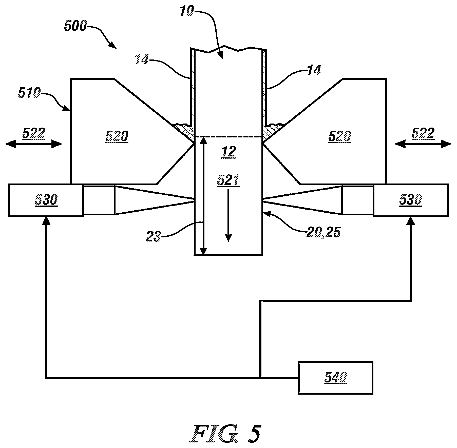 Patent US12316081 Figure 5 – Method and system for preparing a terminal for an insulated wire conductor