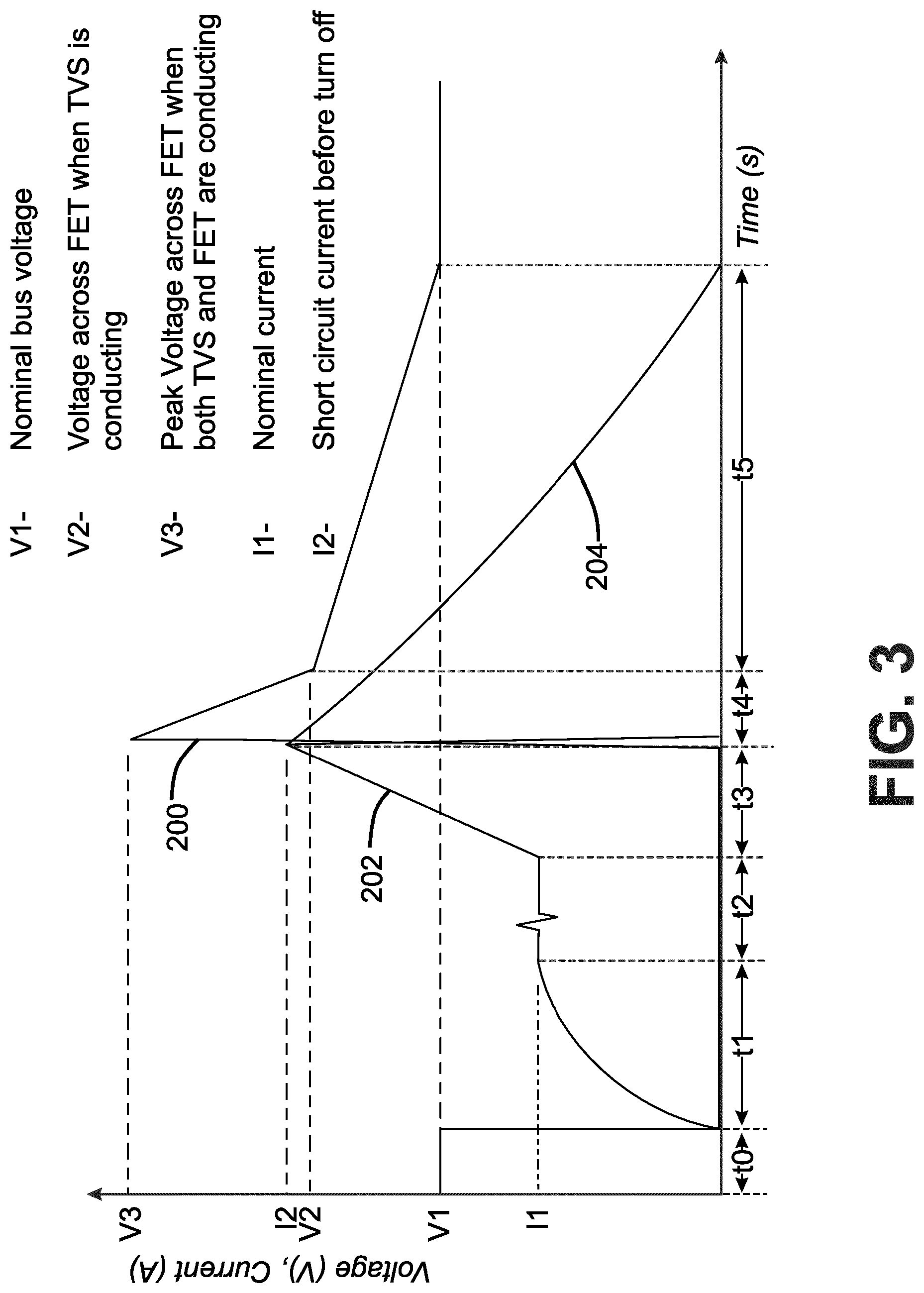 Patent US12316091 Figure 2 – Modular solid-state circuit breaker