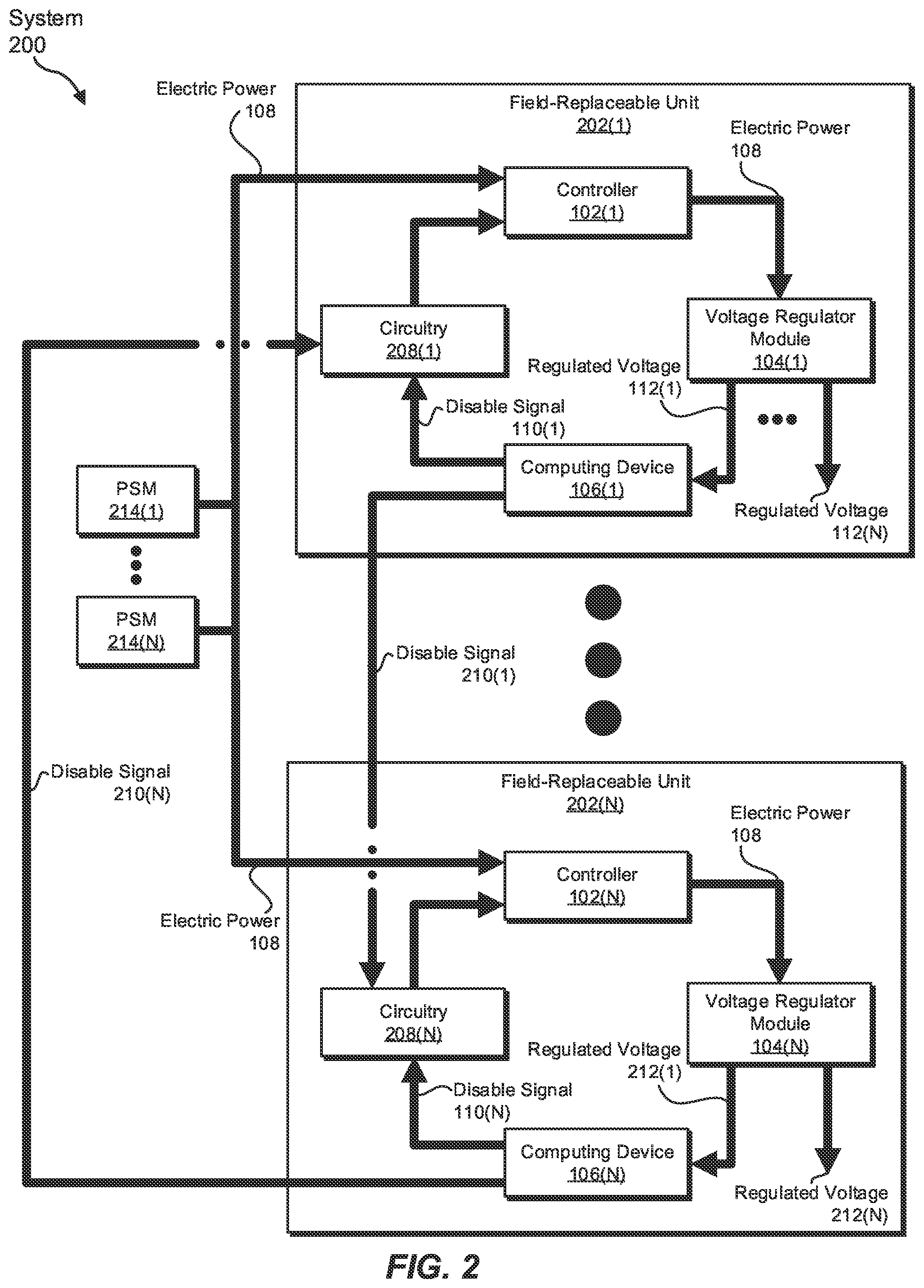 Patent US12316096 Figure 2 – Apparatus, system, and method for power-cycling field-replaceable units remotely