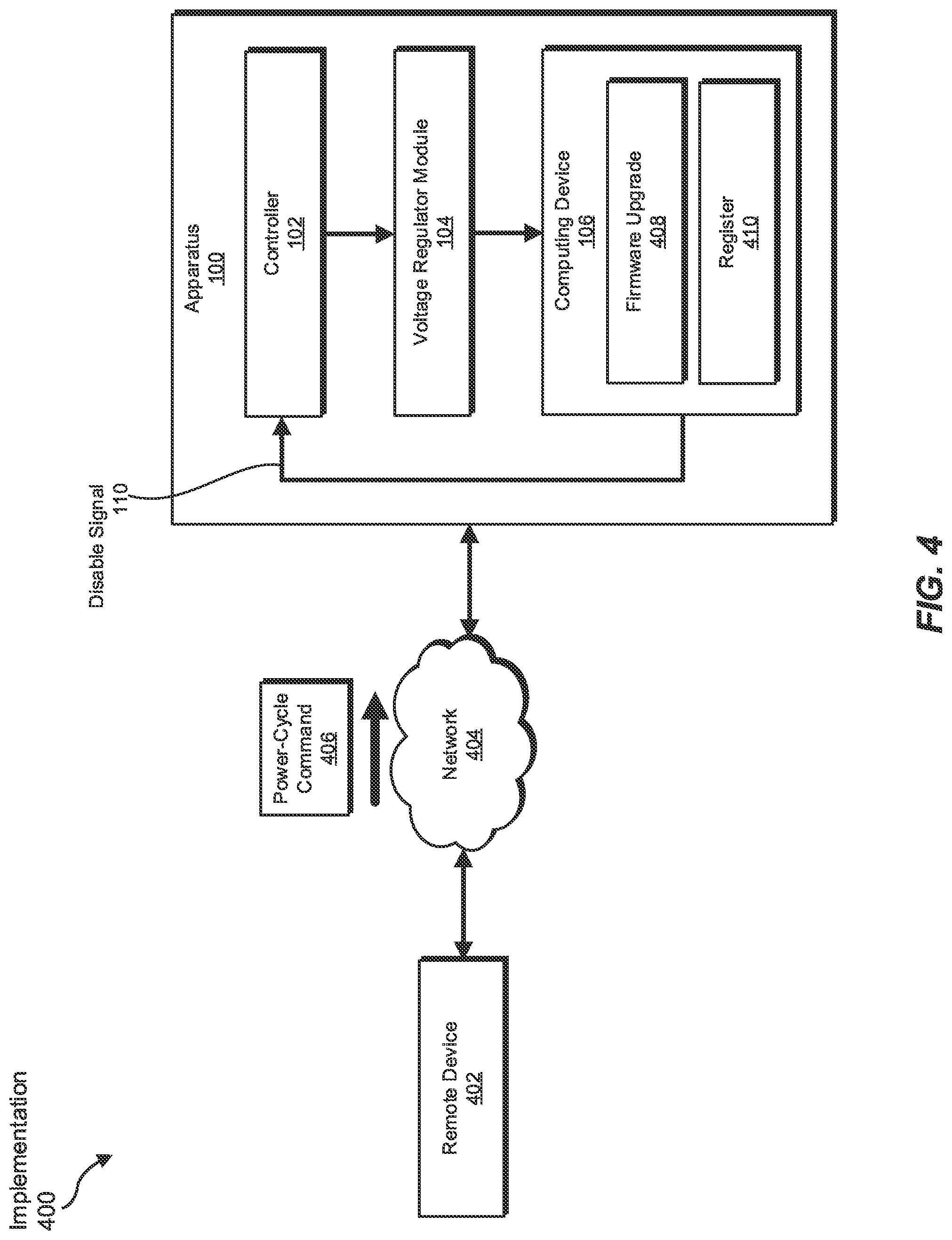 Patent US12316096 Figure 4 – Apparatus, system, and method for power-cycling field-replaceable units remotely