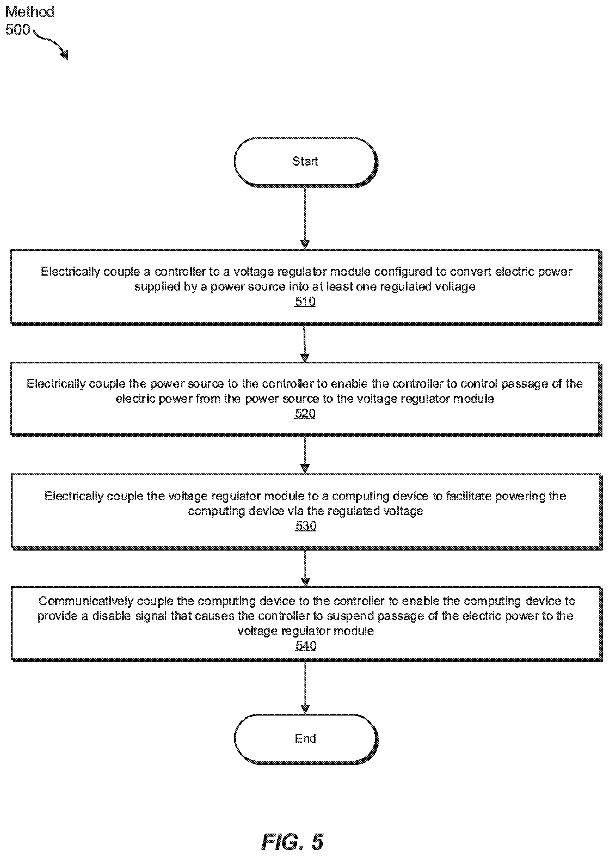 Patent US12316096 Figure 5 – Apparatus, system, and method for power-cycling field-replaceable units remotely