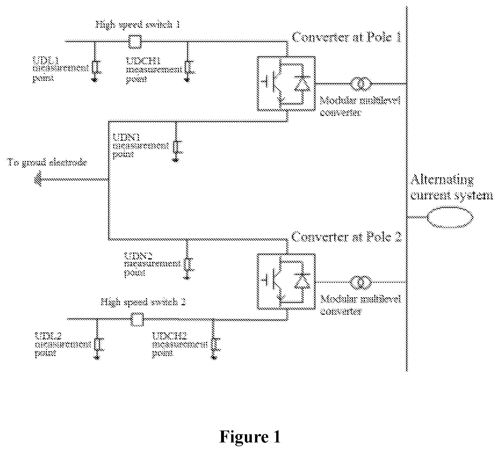 Patent US12316102 Figure 1 – Method for detecting abnormal direct current voltage measurement in high voltage flexible direct current transmission system