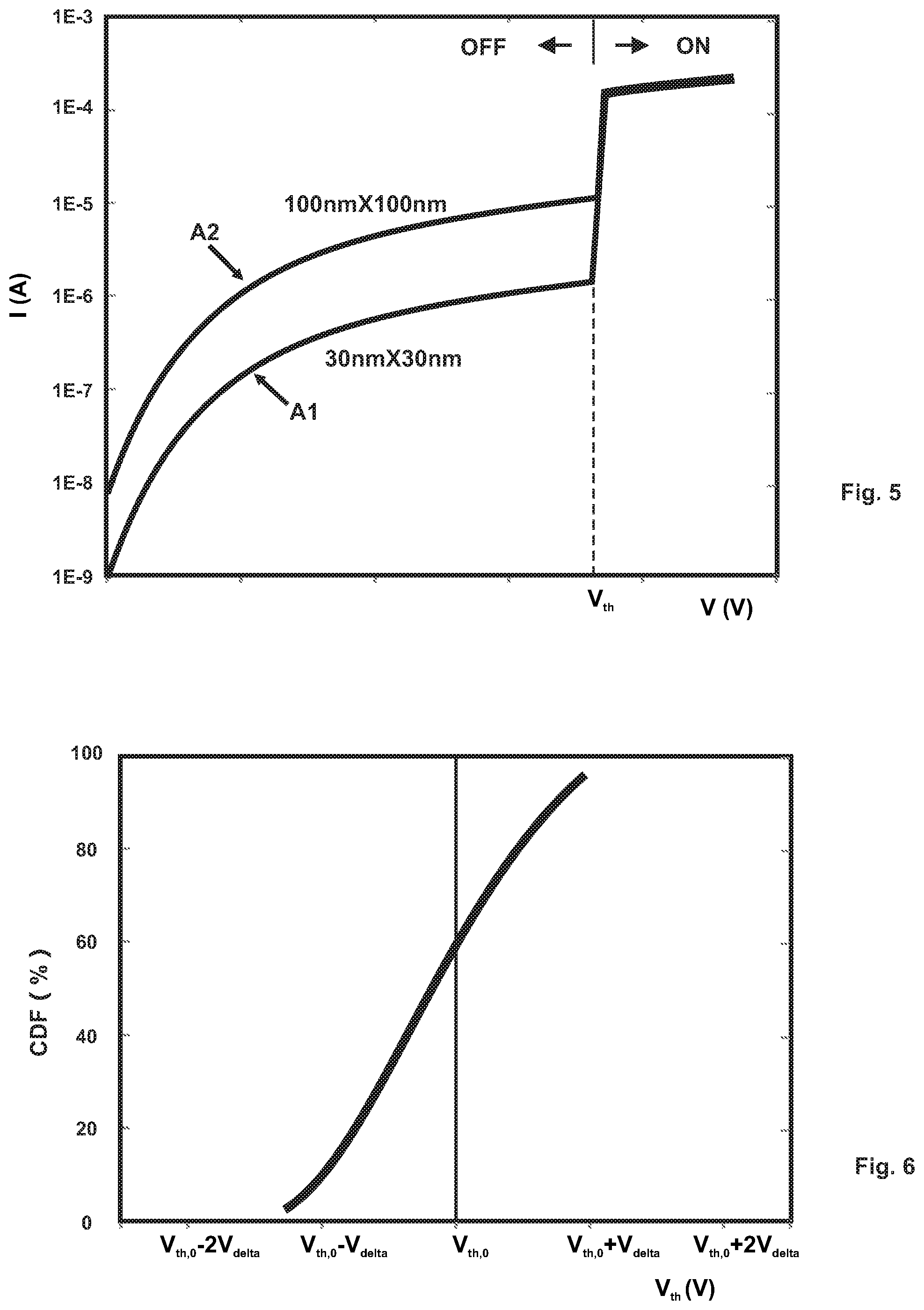 Patent US12316103 Figure 3 – Electrostatic discharge (ESD) protection circuits