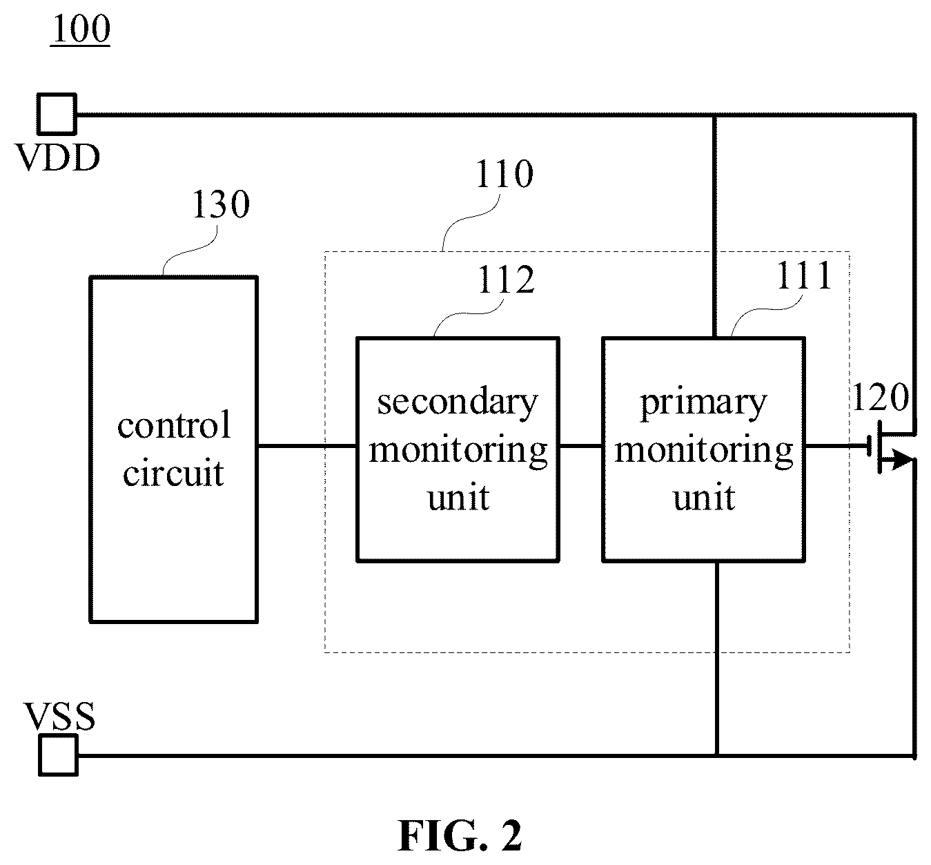 Patent US12316106 Figure 2 – Electrostatic protection circuit for controlling a secondary monitoring unit by a control circuit