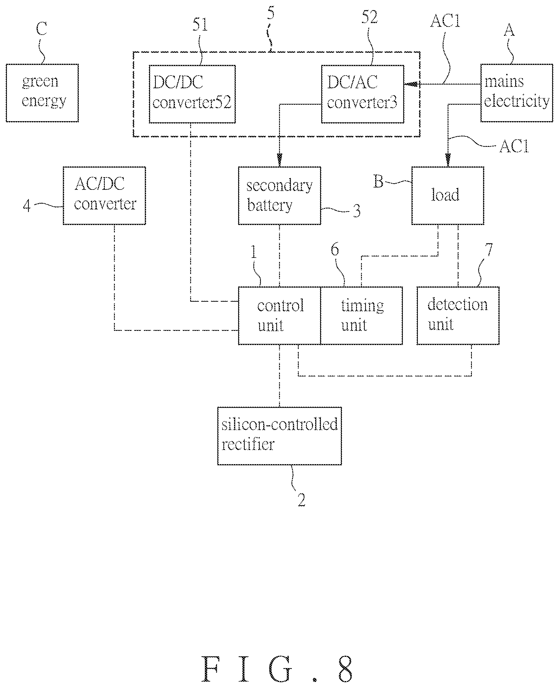 Patent US12316108 Figure 8 – Hybrid power supply system and method of extending power supply time of secondary battery thereof