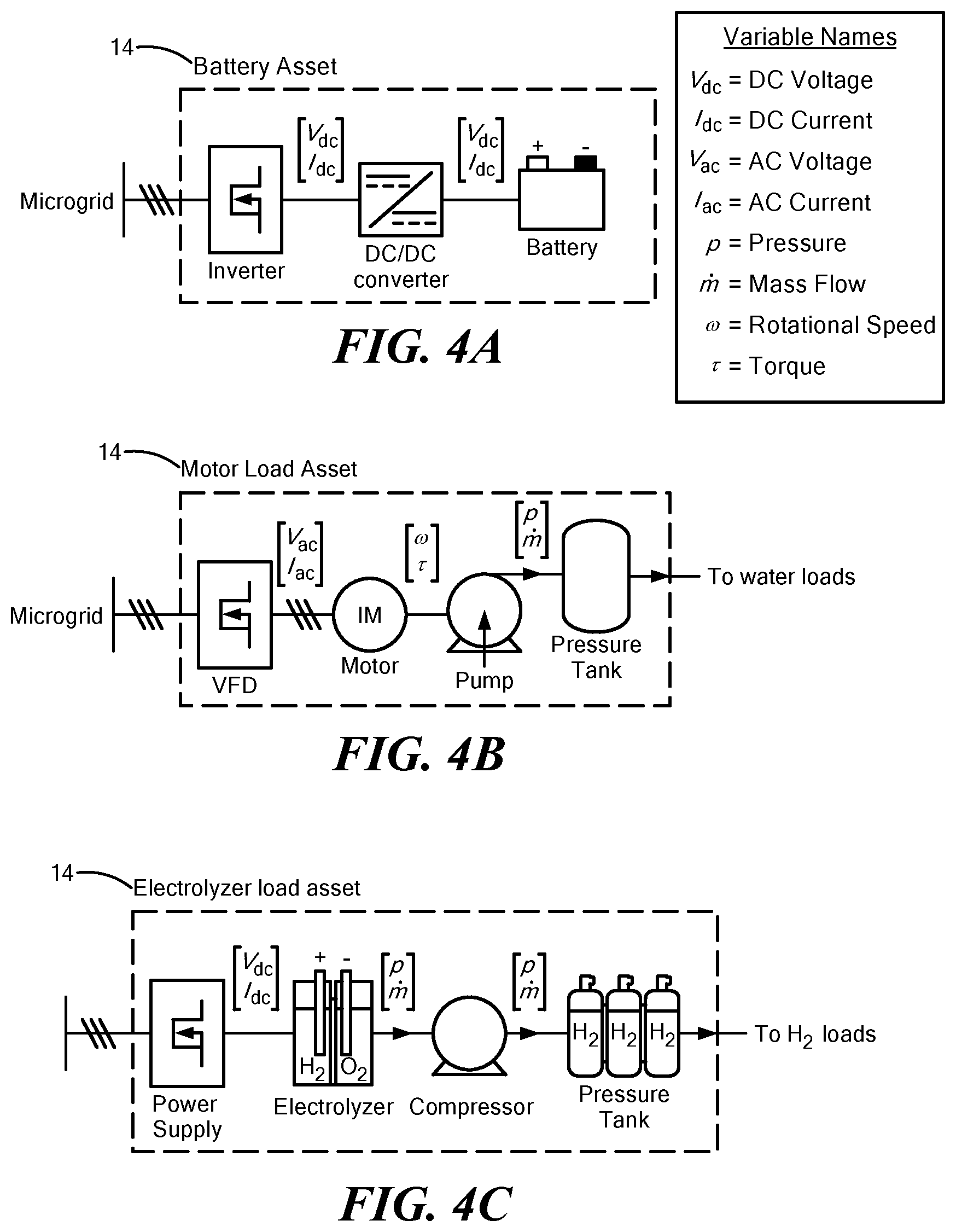 Patent US12316110 Figure 4 – Grid asset manager