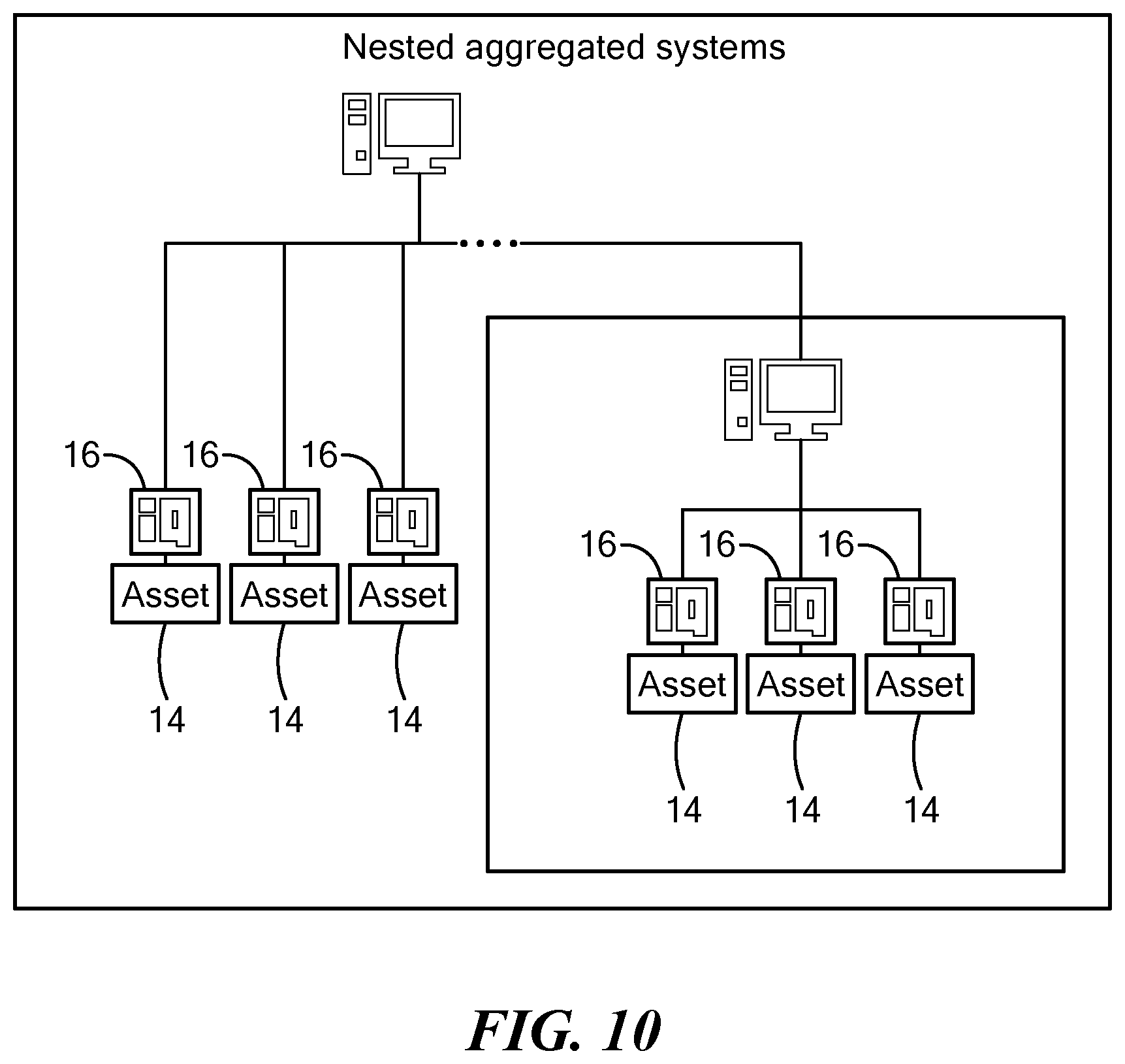 Patent US12316110 Figure 10 – Grid asset manager