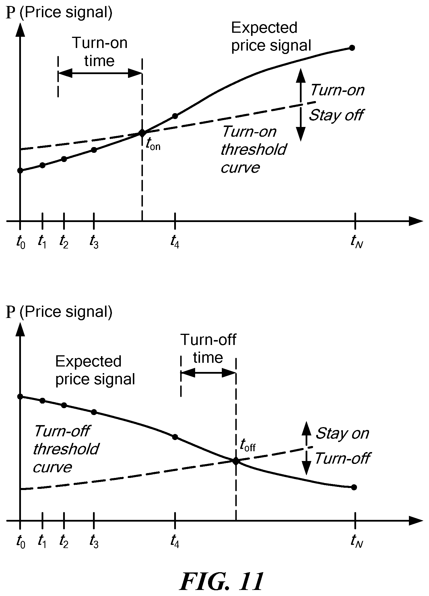 Patent US12316110 Figure 11 – Grid asset manager