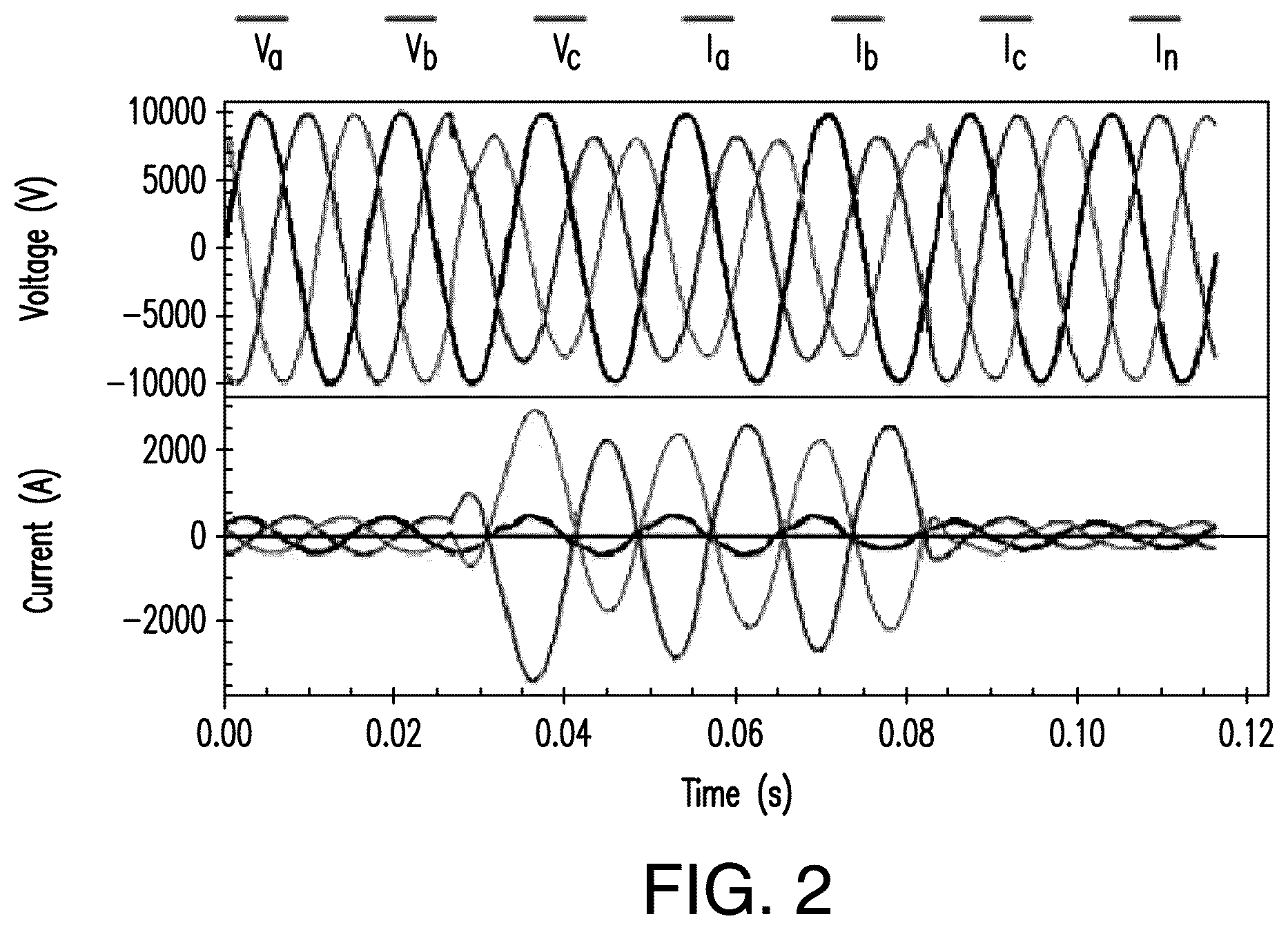 Patent US12316113 Figure 2 – Systems and methods for evaluating electrical phasors to identify, assess, and mitigate power quality issues