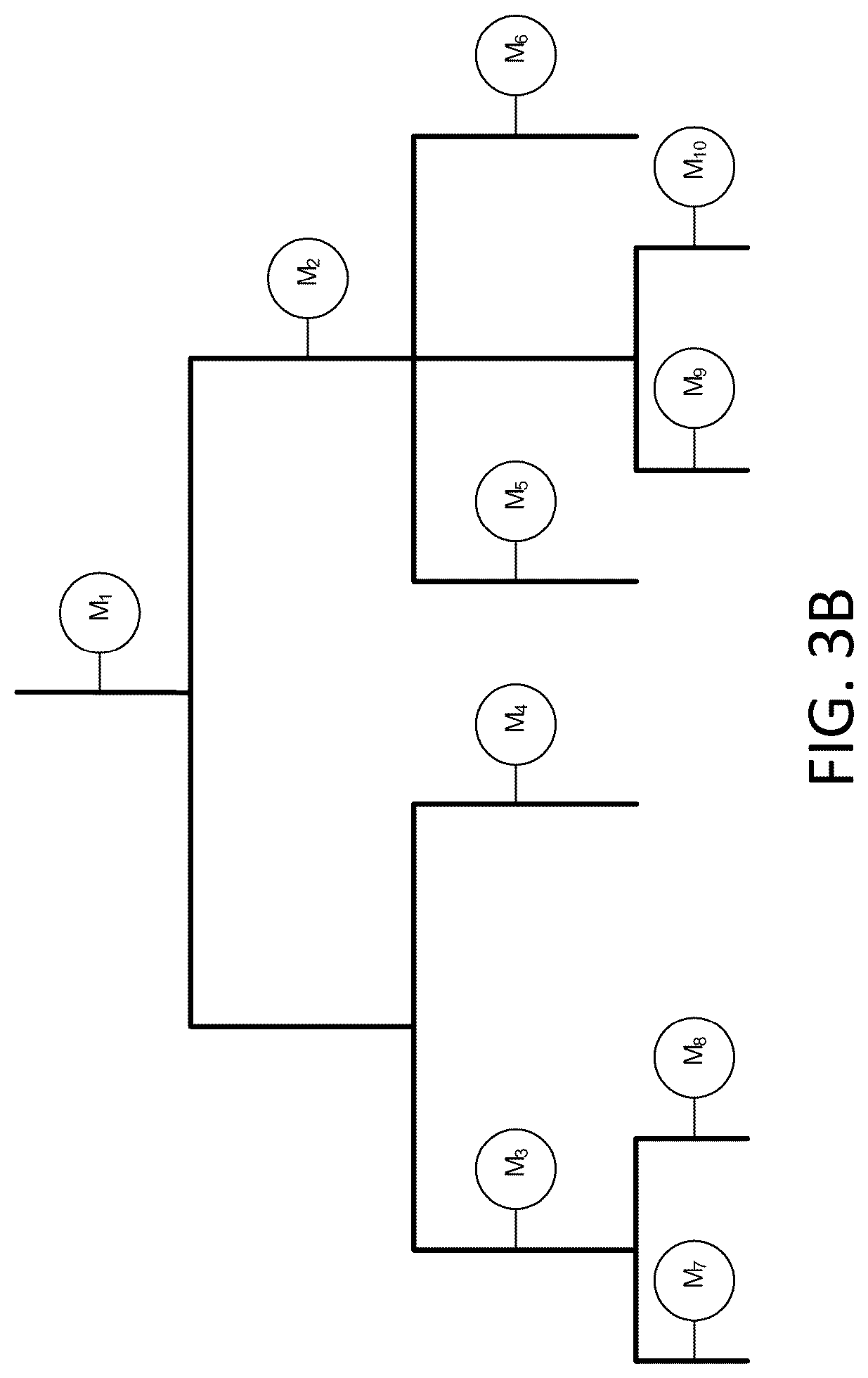 Patent US12316113 Figure 5 – Systems and methods for evaluating electrical phasors to identify, assess, and mitigate power quality issues