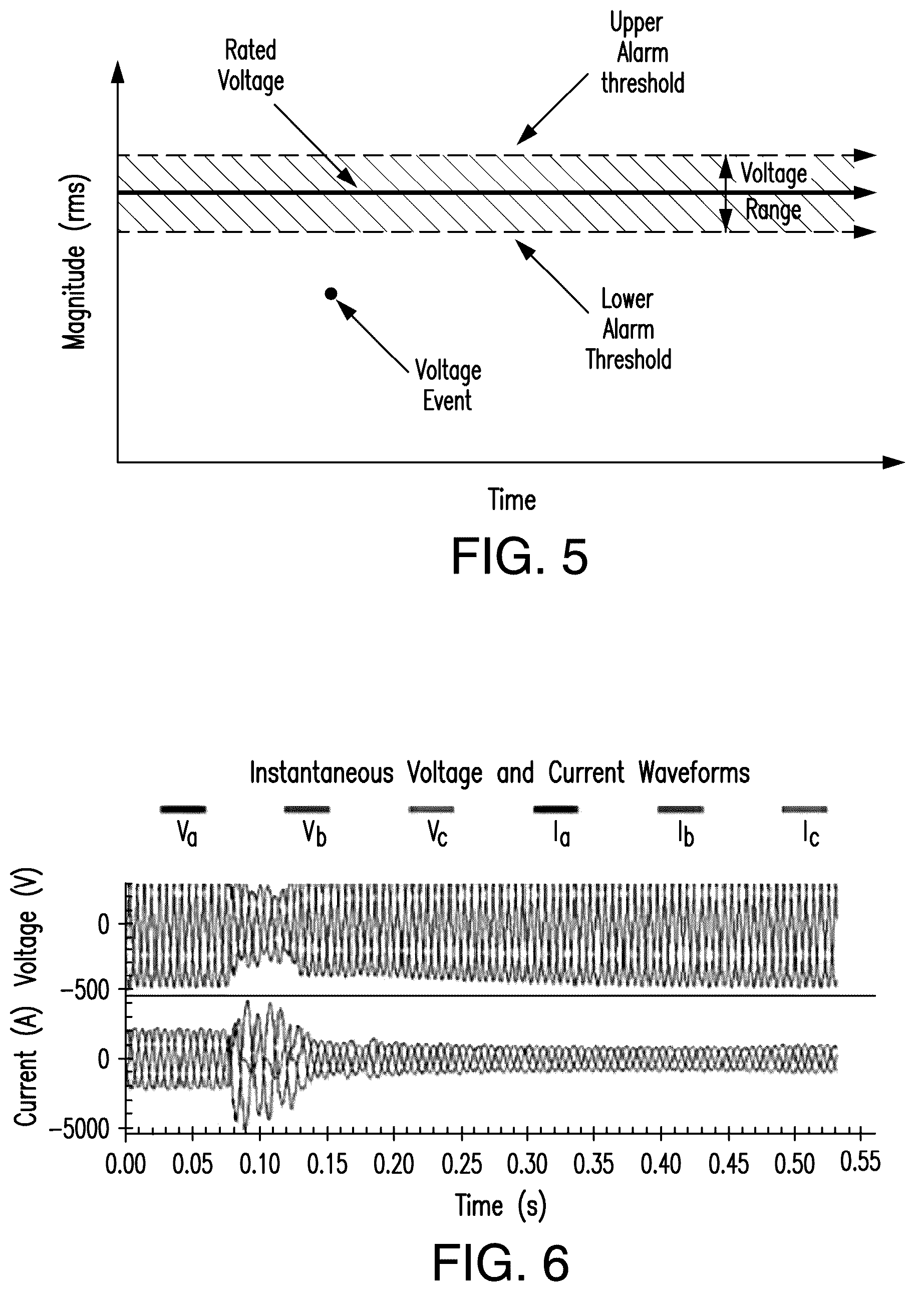 Patent US12316113 Figure 7 – Systems and methods for evaluating electrical phasors to identify, assess, and mitigate power quality issues