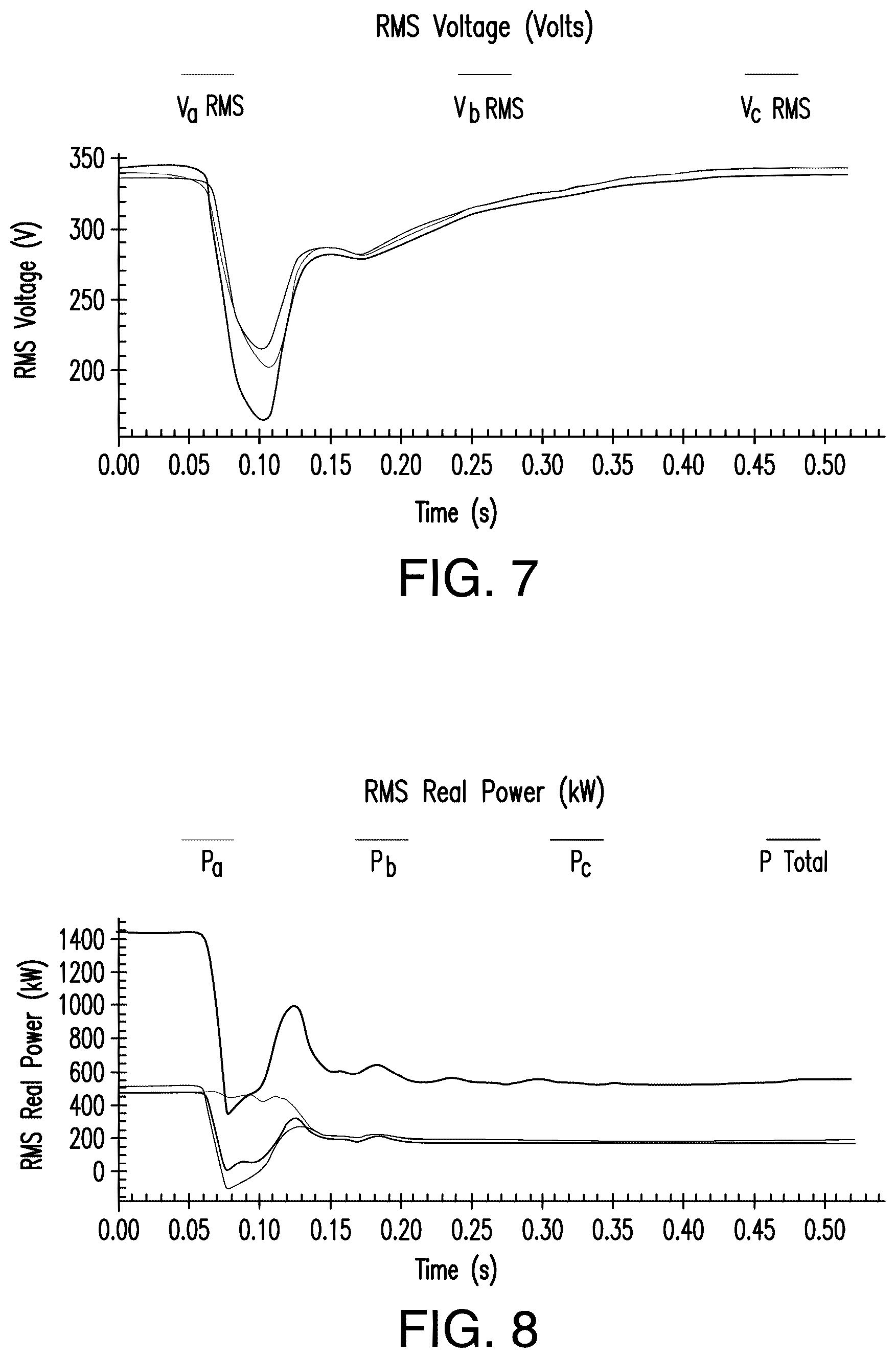 Patent US12316113 Figure 8 – Systems and methods for evaluating electrical phasors to identify, assess, and mitigate power quality issues