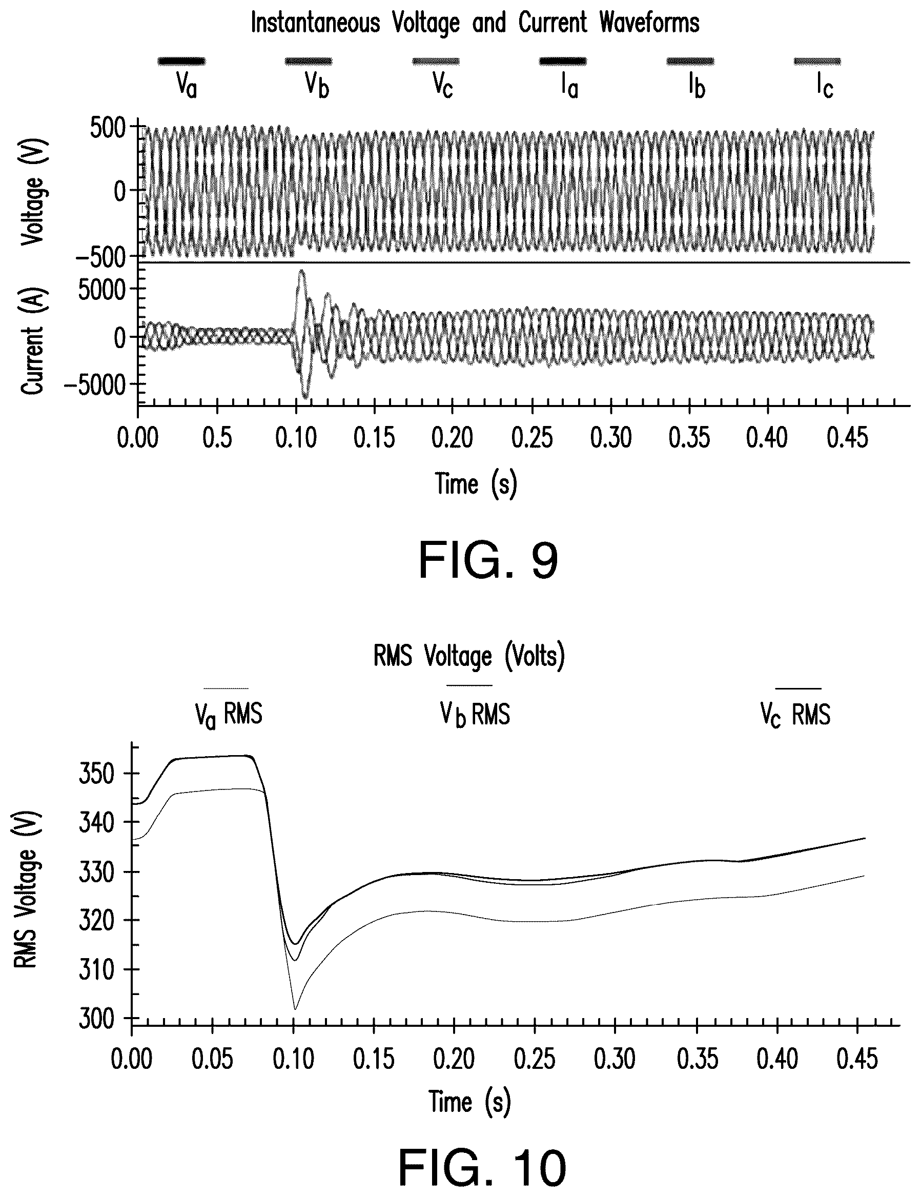Patent US12316113 Figure 9 – Systems and methods for evaluating electrical phasors to identify, assess, and mitigate power quality issues