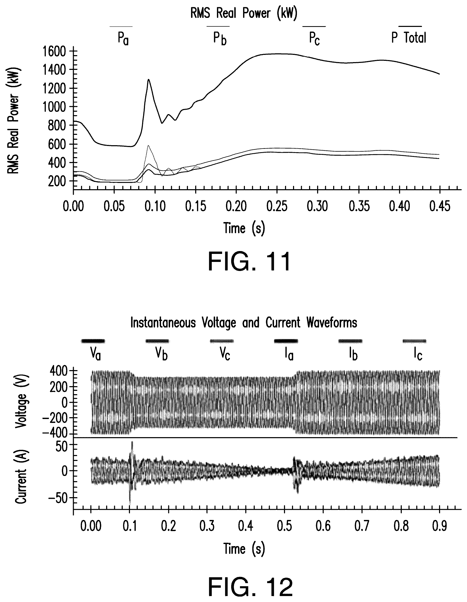 Patent US12316113 Figure 10 – Systems and methods for evaluating electrical phasors to identify, assess, and mitigate power quality issues