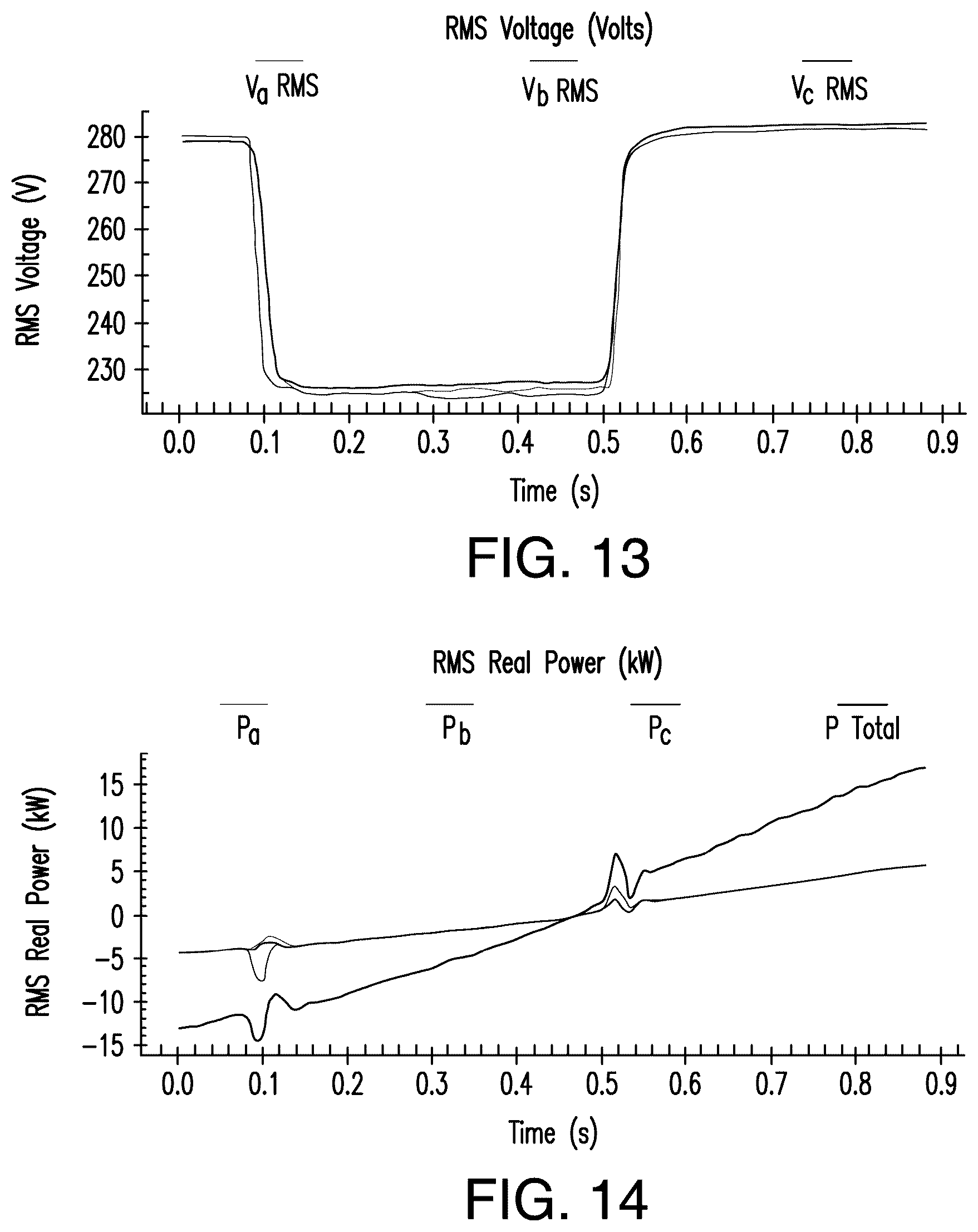 Patent US12316113 Figure 11 – Systems and methods for evaluating electrical phasors to identify, assess, and mitigate power quality issues