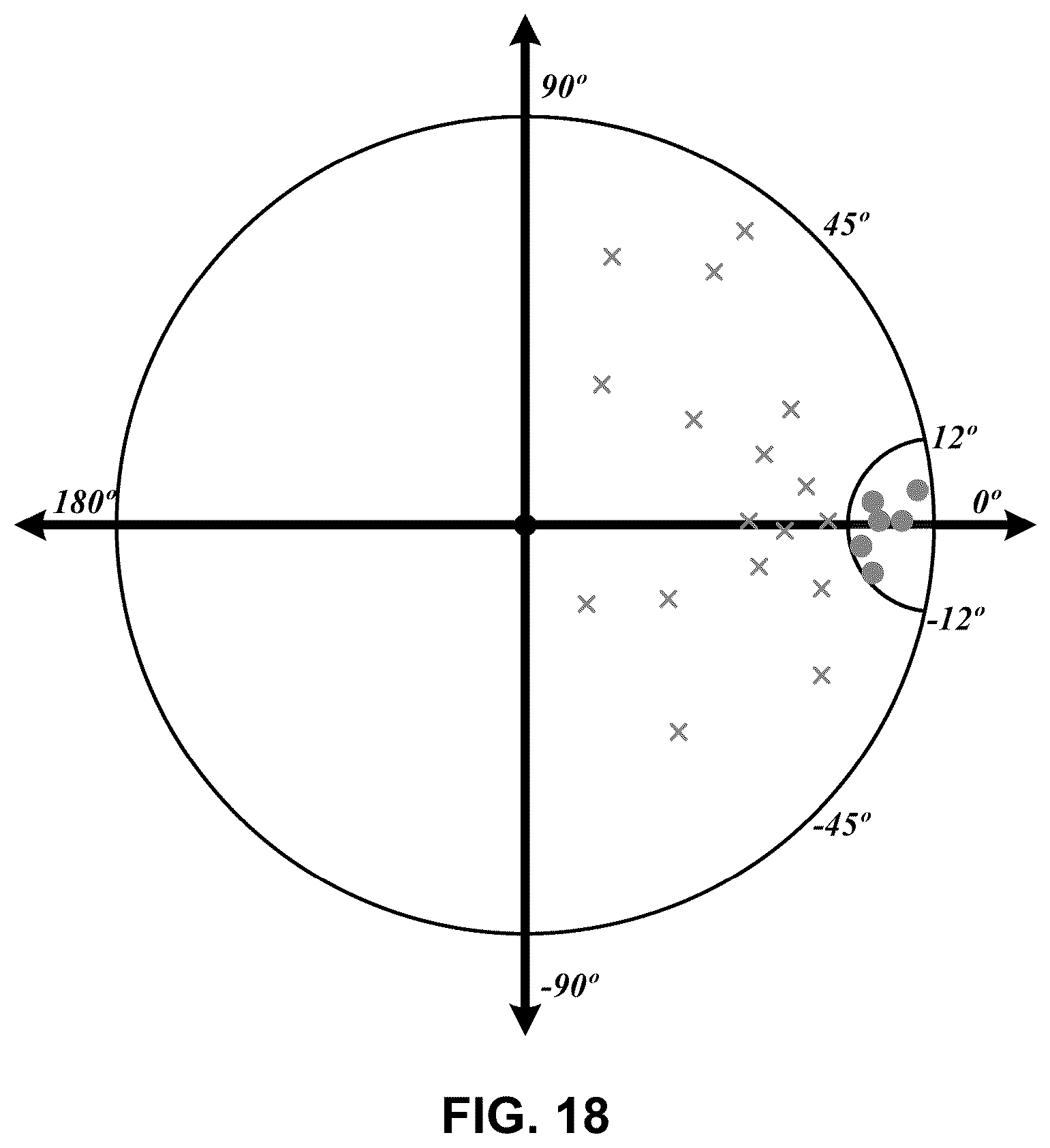 Patent US12316113 Figure 15 – Systems and methods for evaluating electrical phasors to identify, assess, and mitigate power quality issues