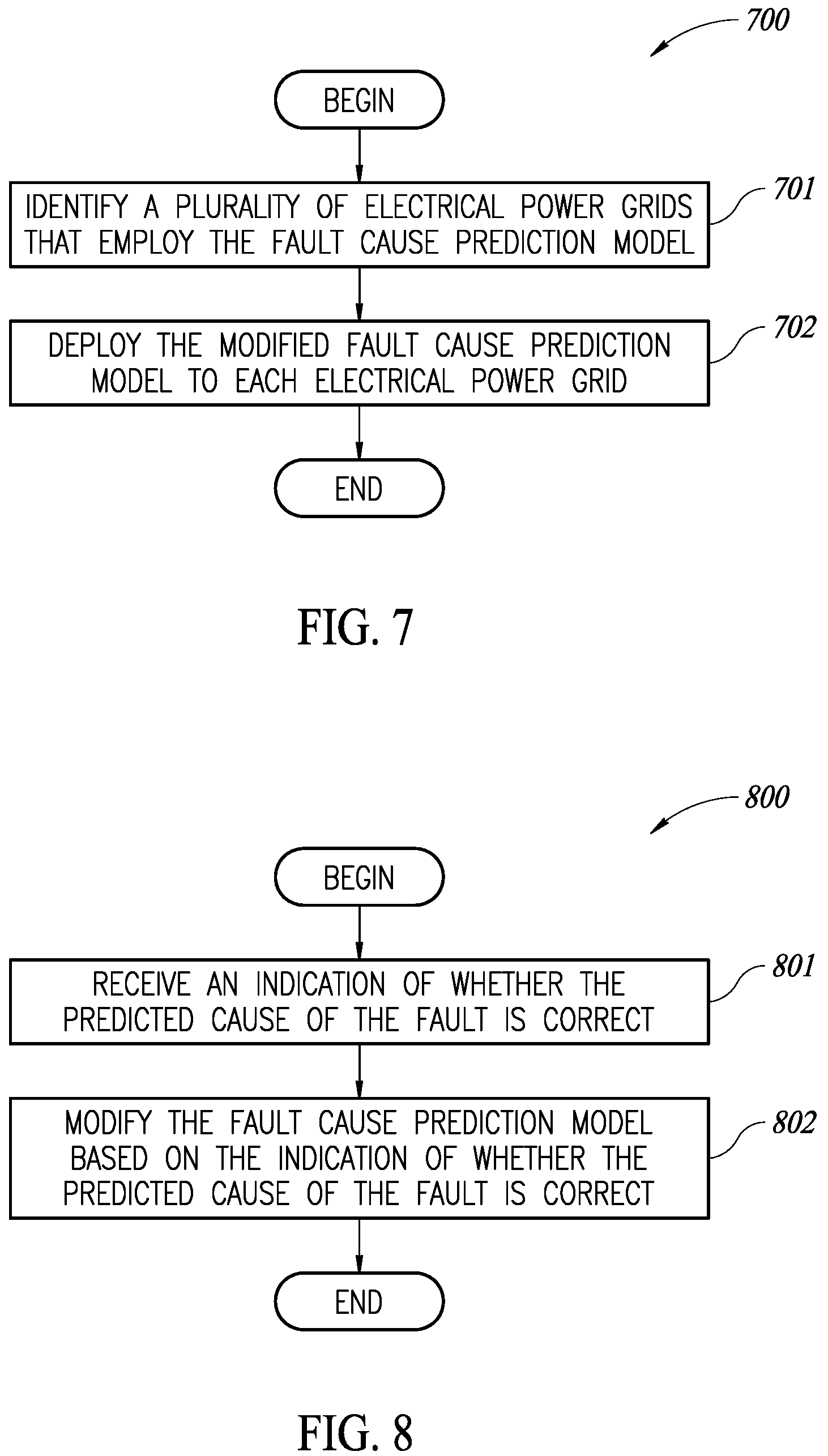 Patent US12316114 Figure 6 – Systems and methods for AI continued learning in electrical power grid fault analysis